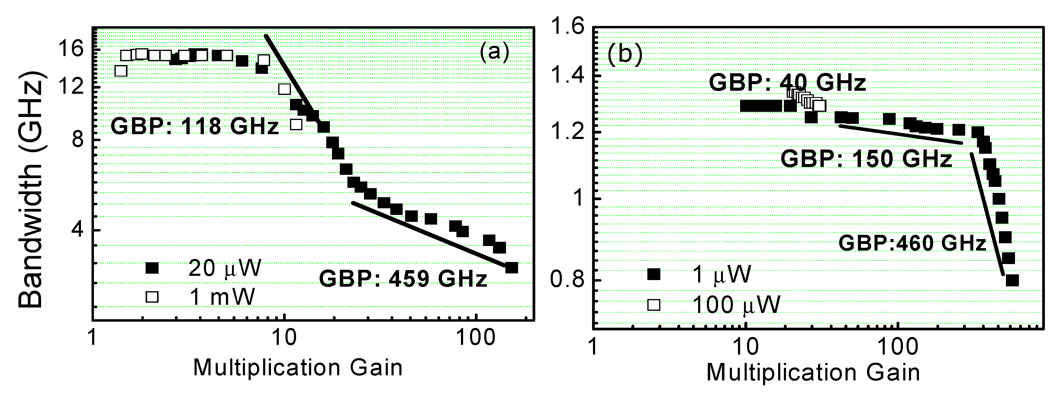 Photonics 08 00098 g006