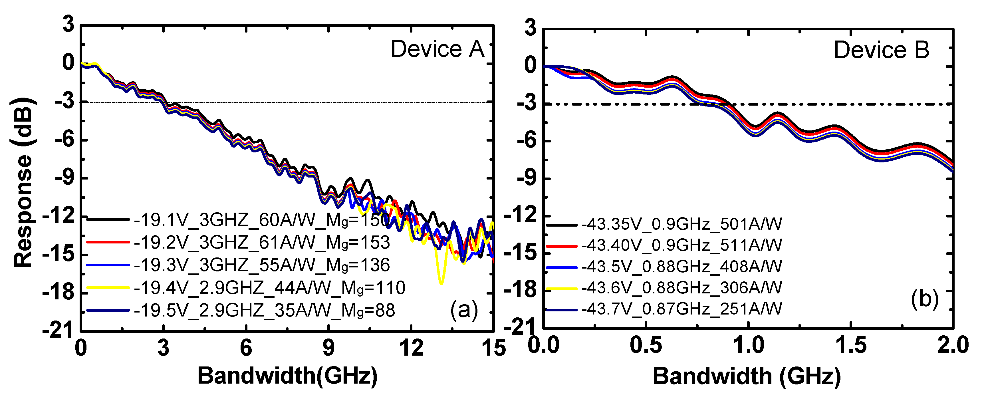 Photonics 08 00098 g007