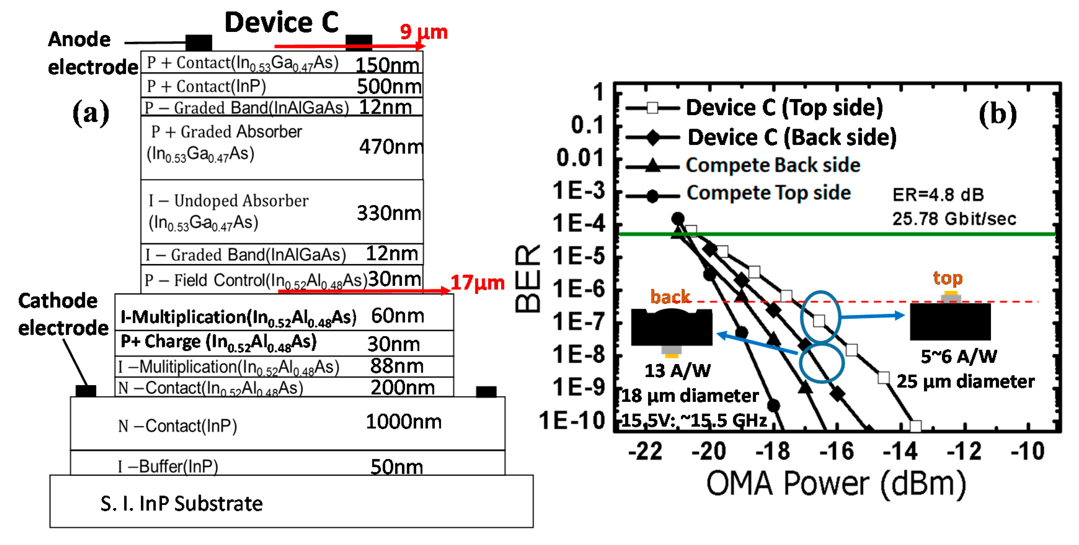 Photonics 08 00098 g008