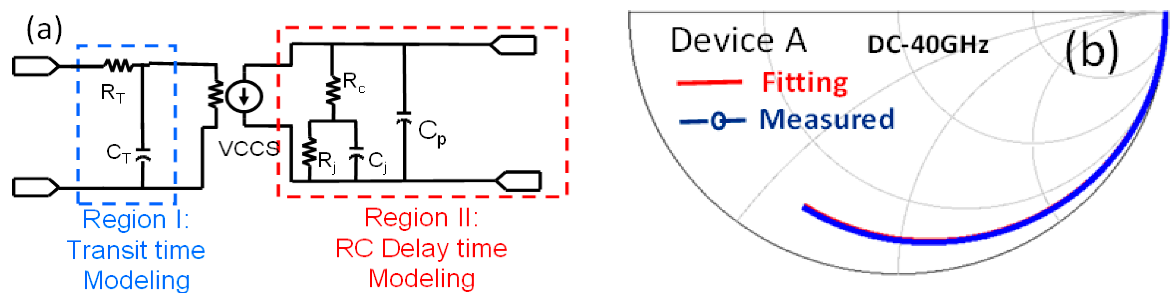 Photonics 08 00098 g009a