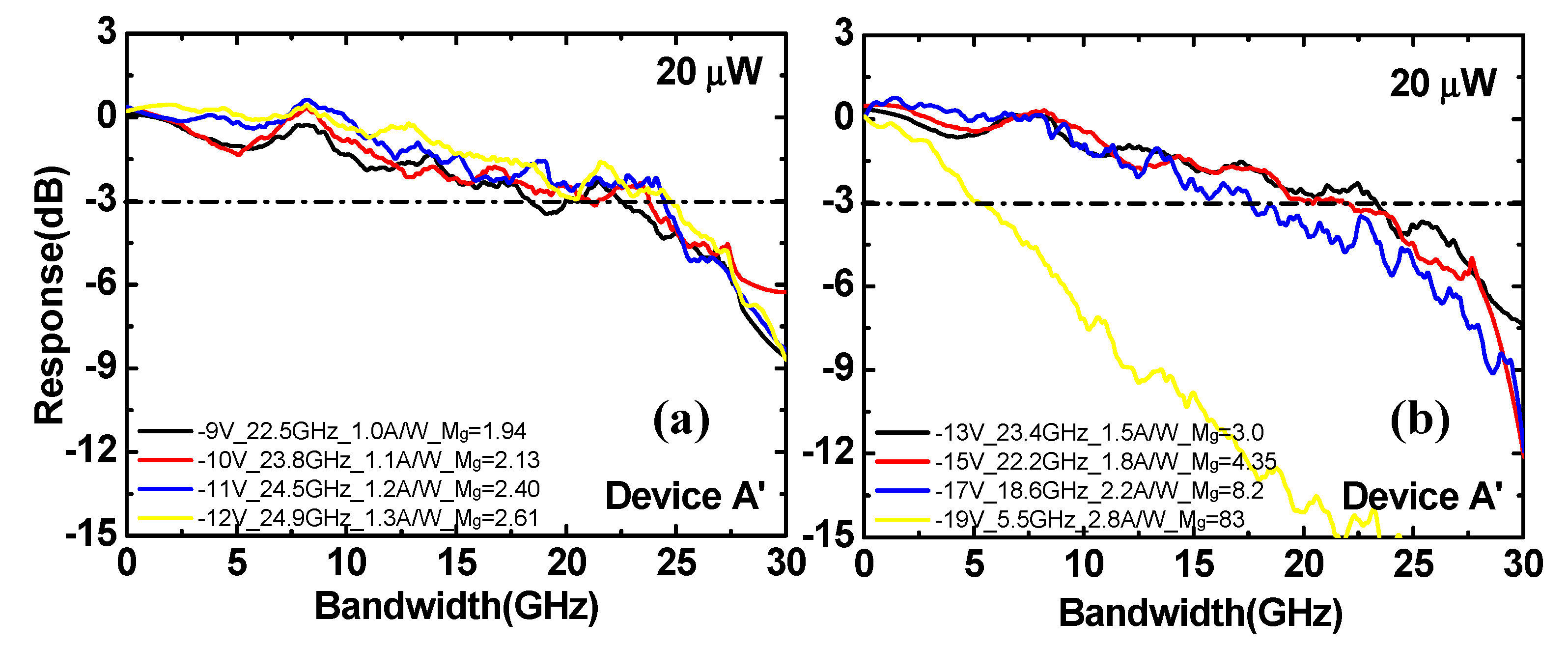 Photonics 08 00098 g011