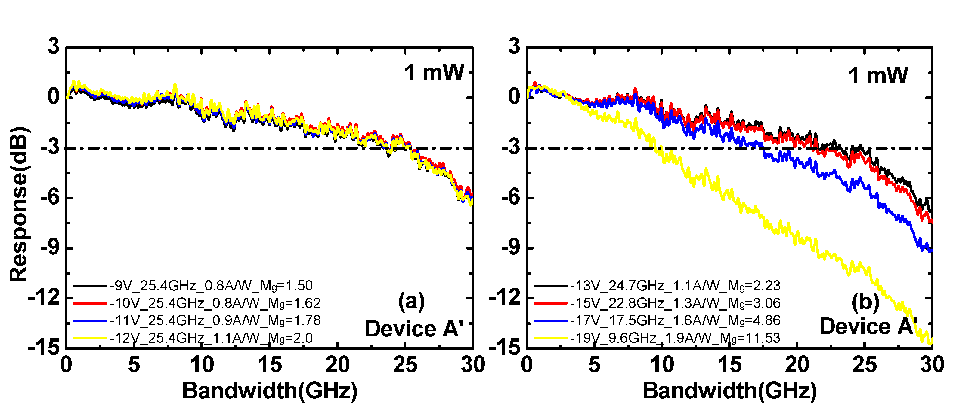 Photonics 08 00098 g012