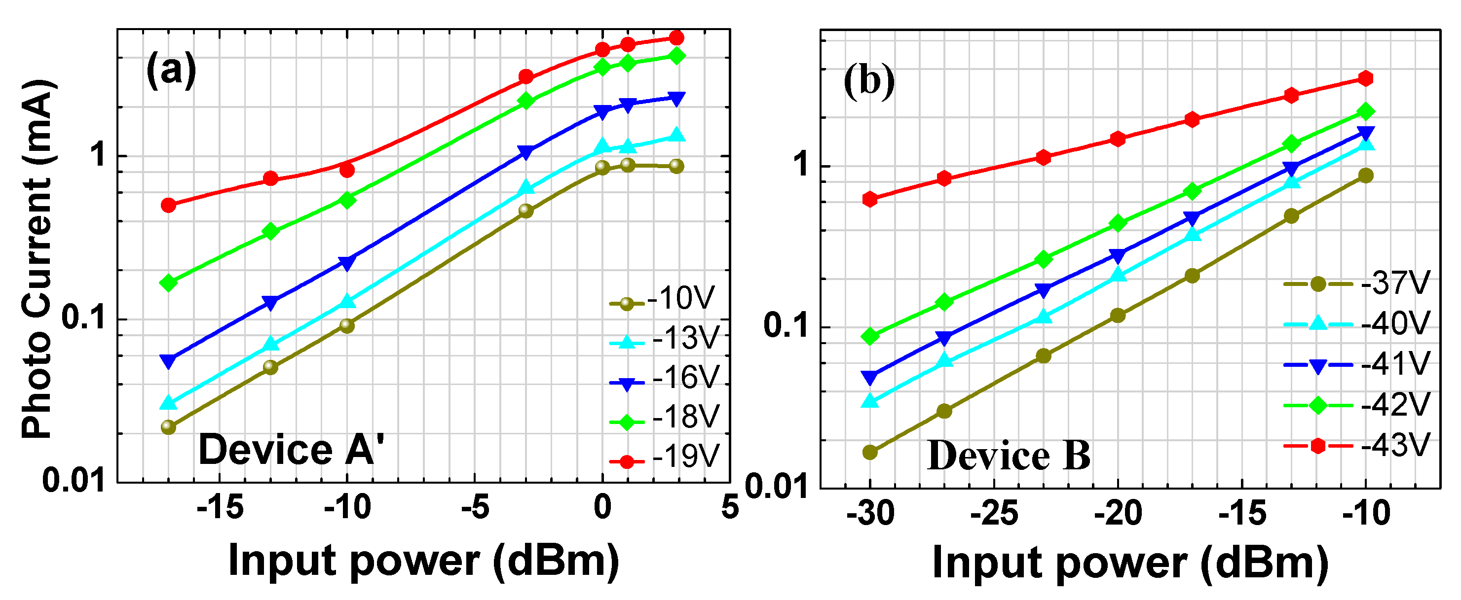 Photonics 08 00098 g013