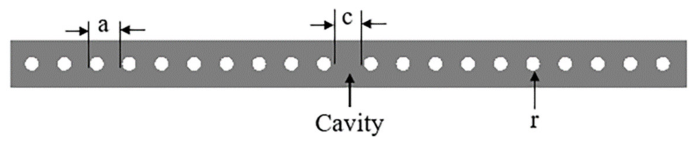Photonics 08 00099 g001
