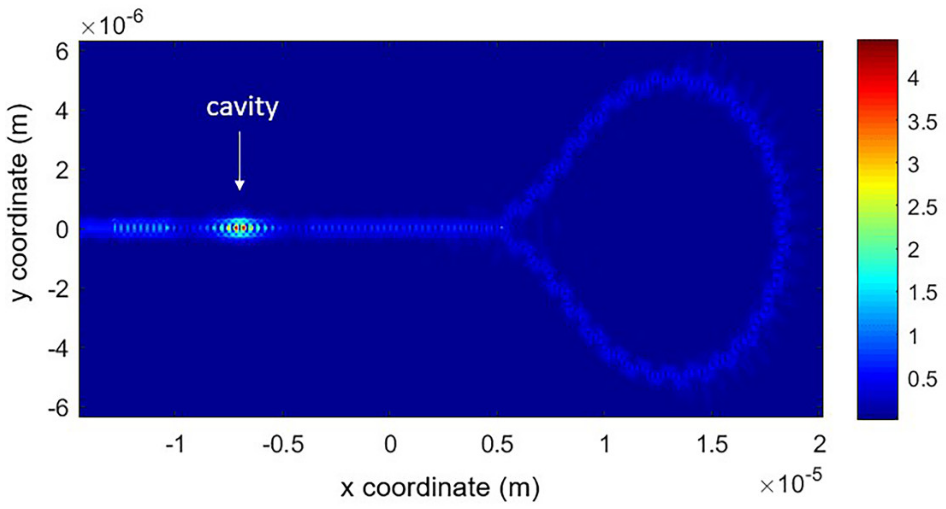 Photonics 08 00099 g008