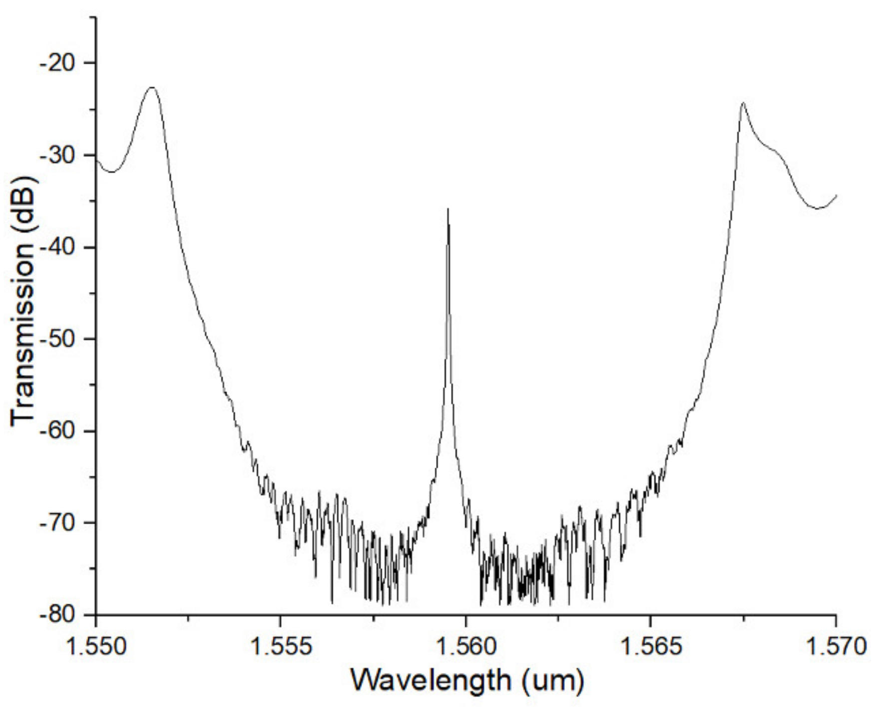 Photonics 08 00099 g011