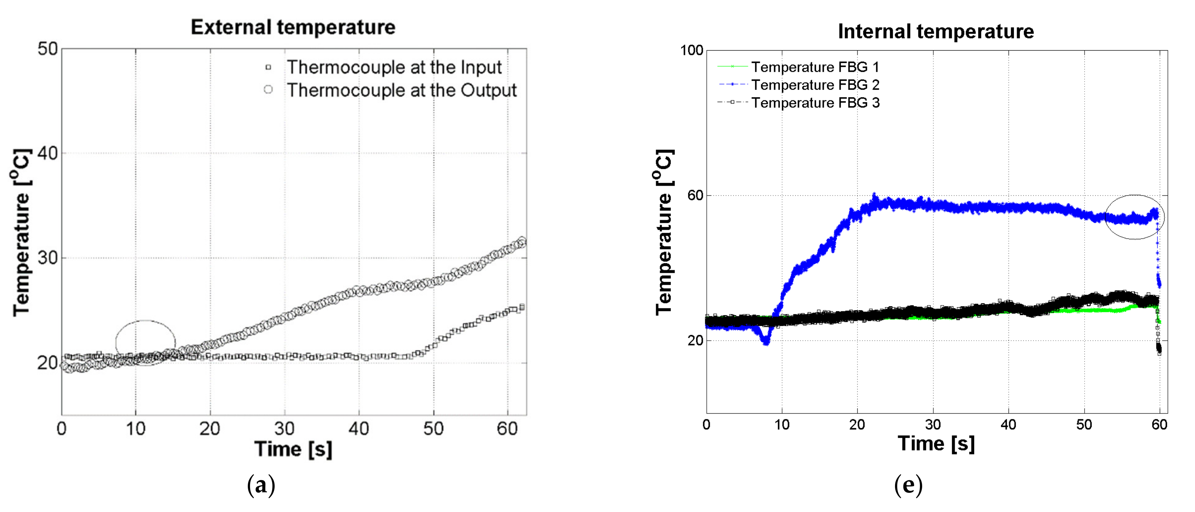 Photonics 08 00104 g010a
