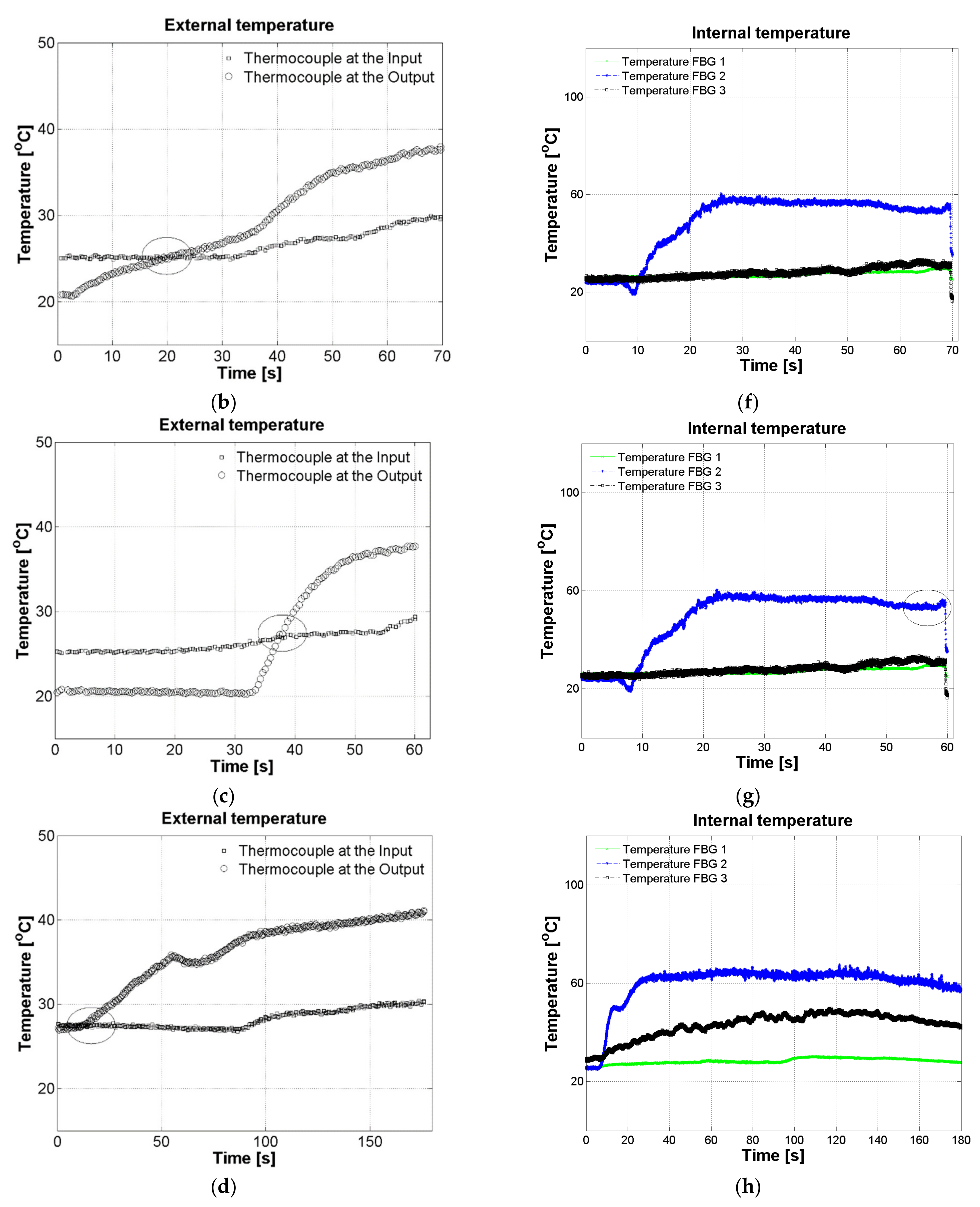 Photonics 08 00104 g010b