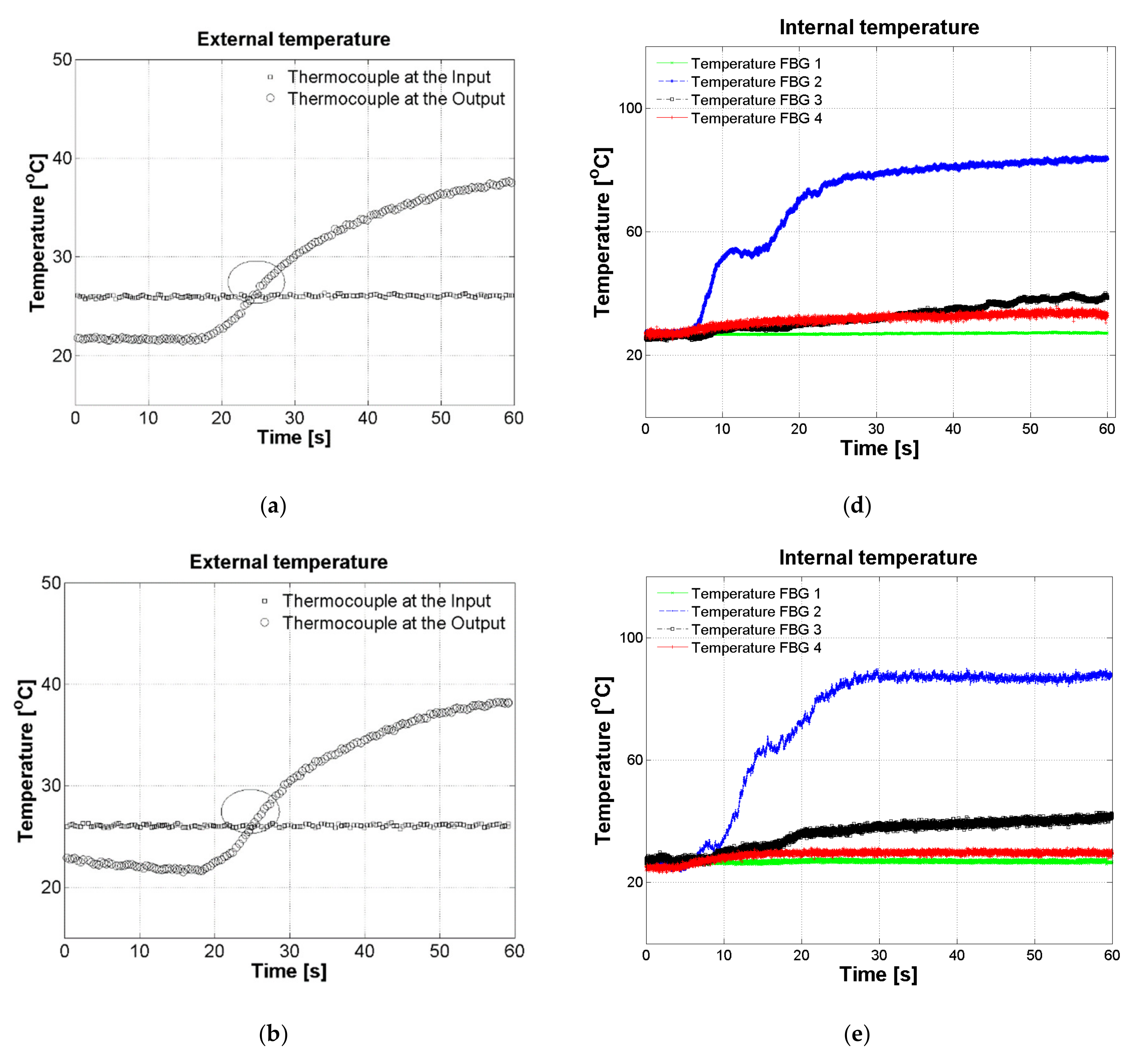 Photonics 08 00104 g011a
