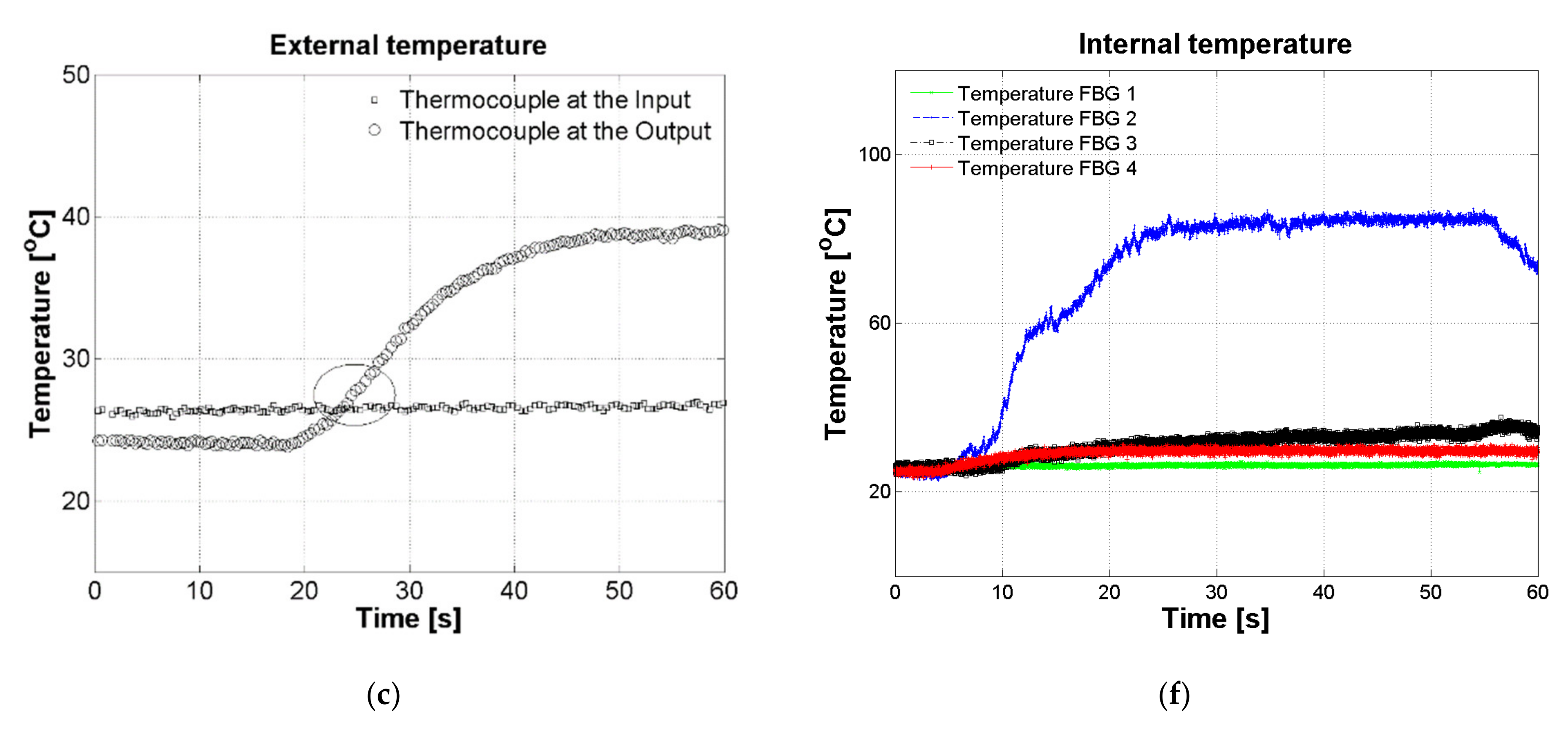 Photonics 08 00104 g011b
