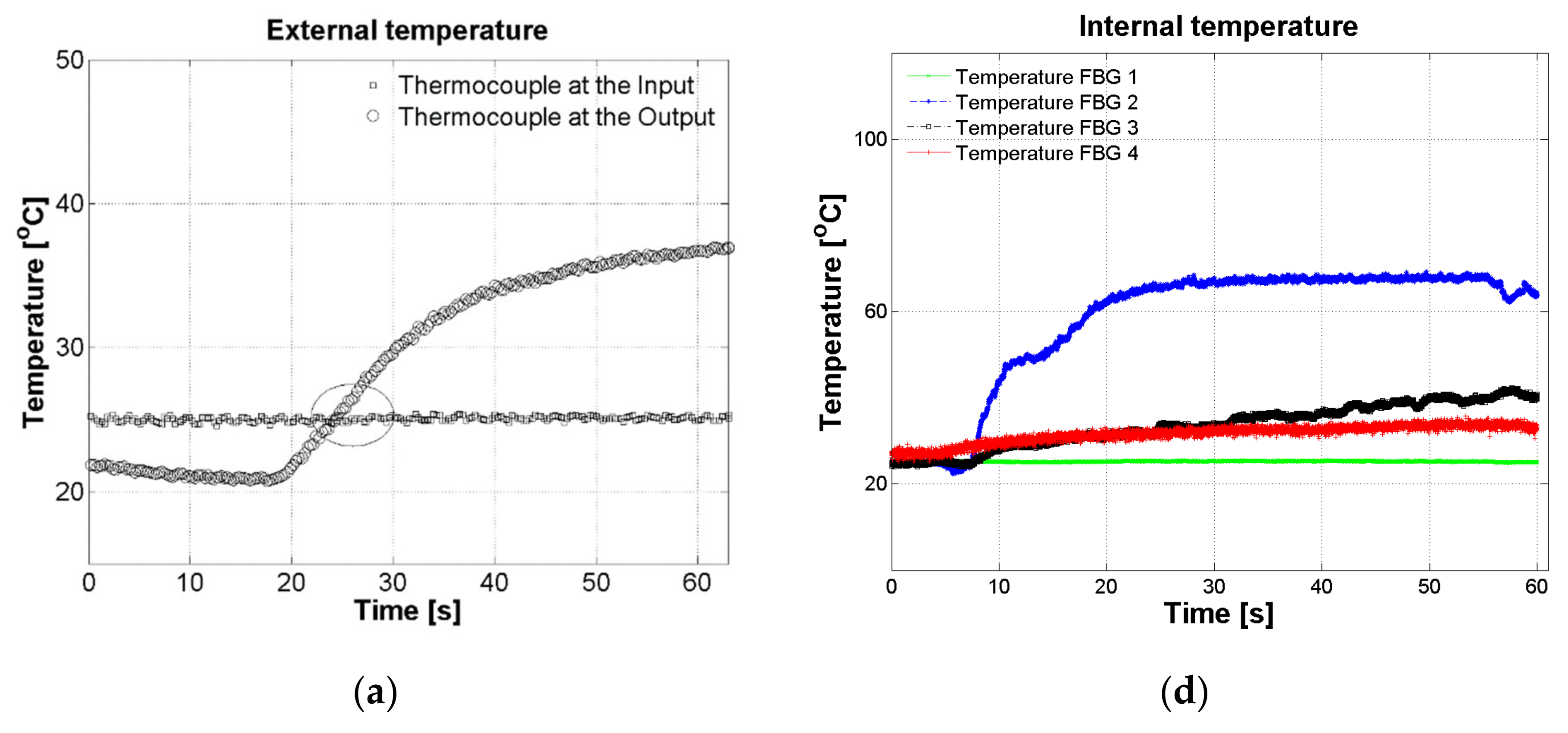 Photonics 08 00104 g012a