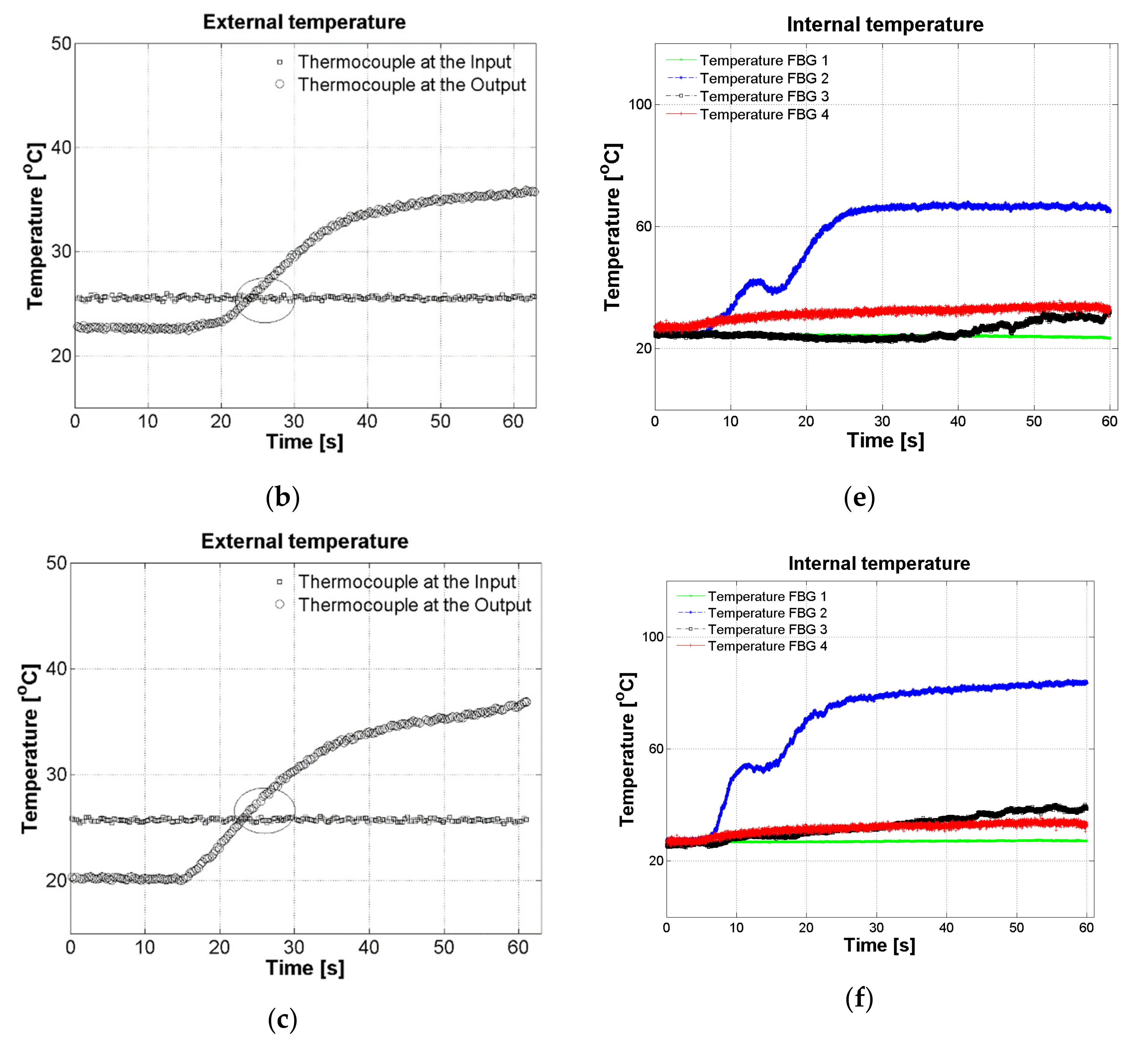 Photonics 08 00104 g012b