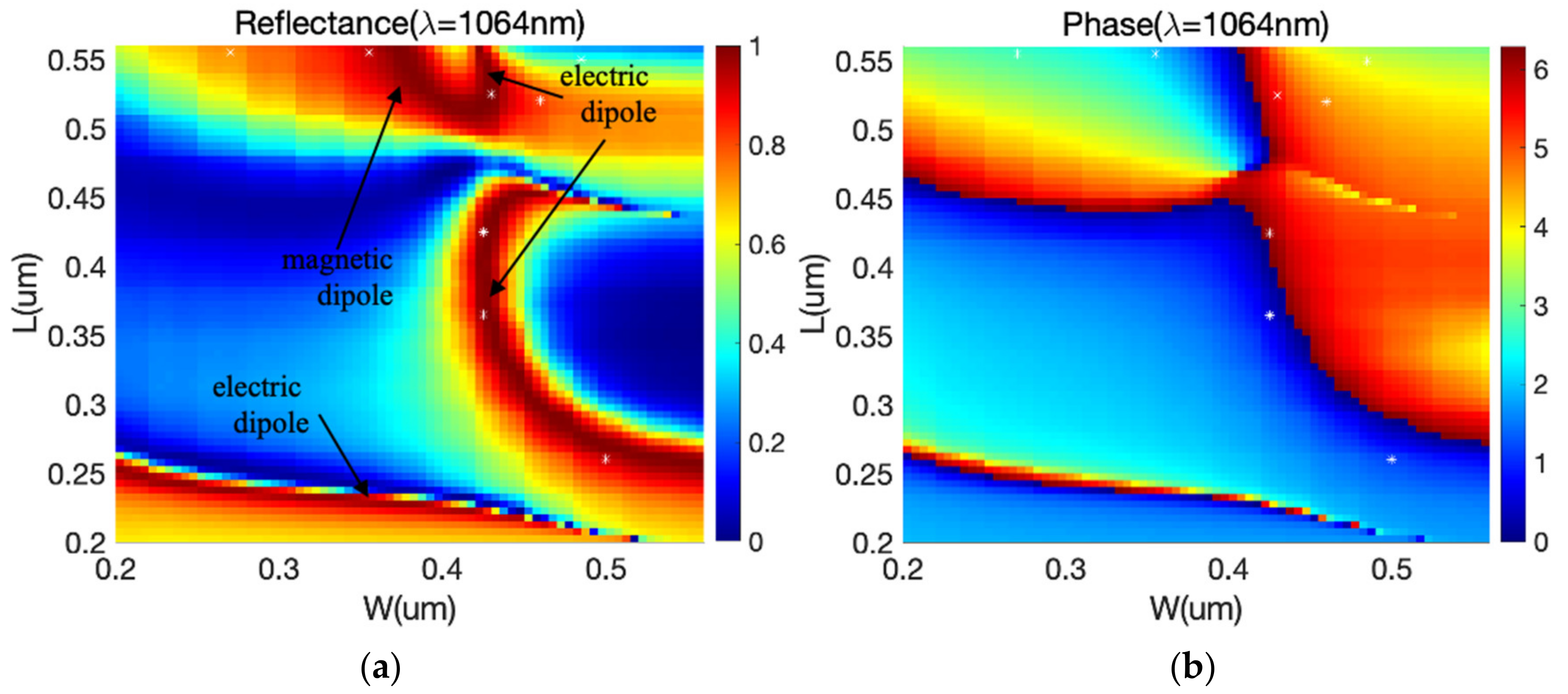 Photonics 08 00107 g002