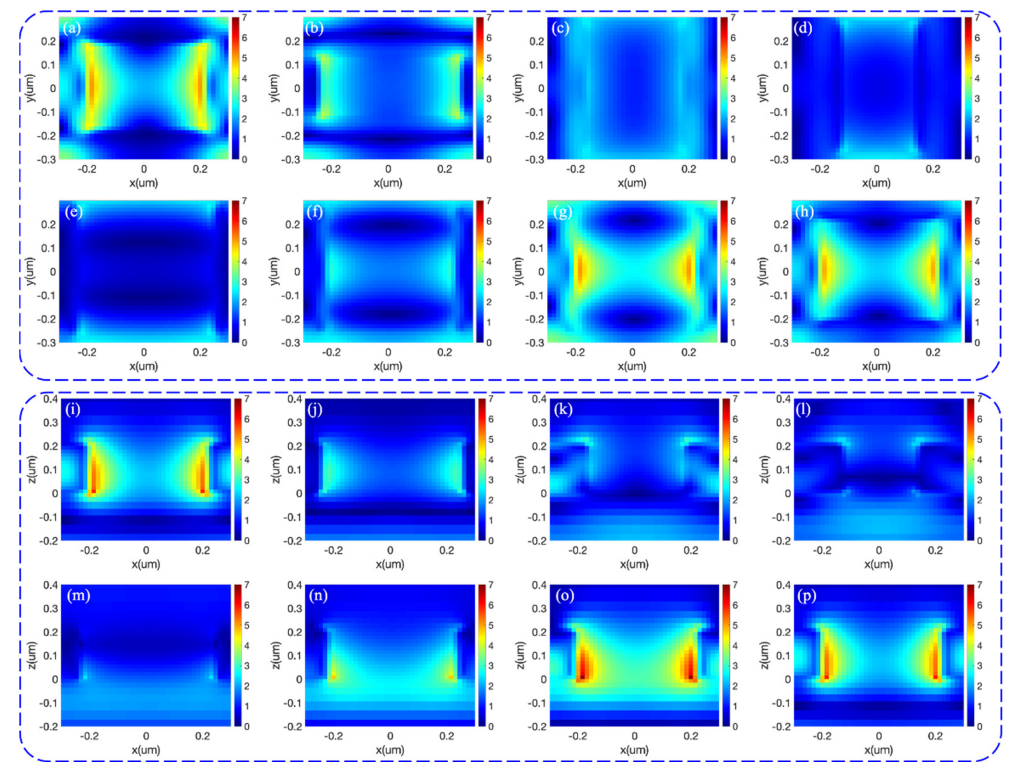 Photonics 08 00107 g003