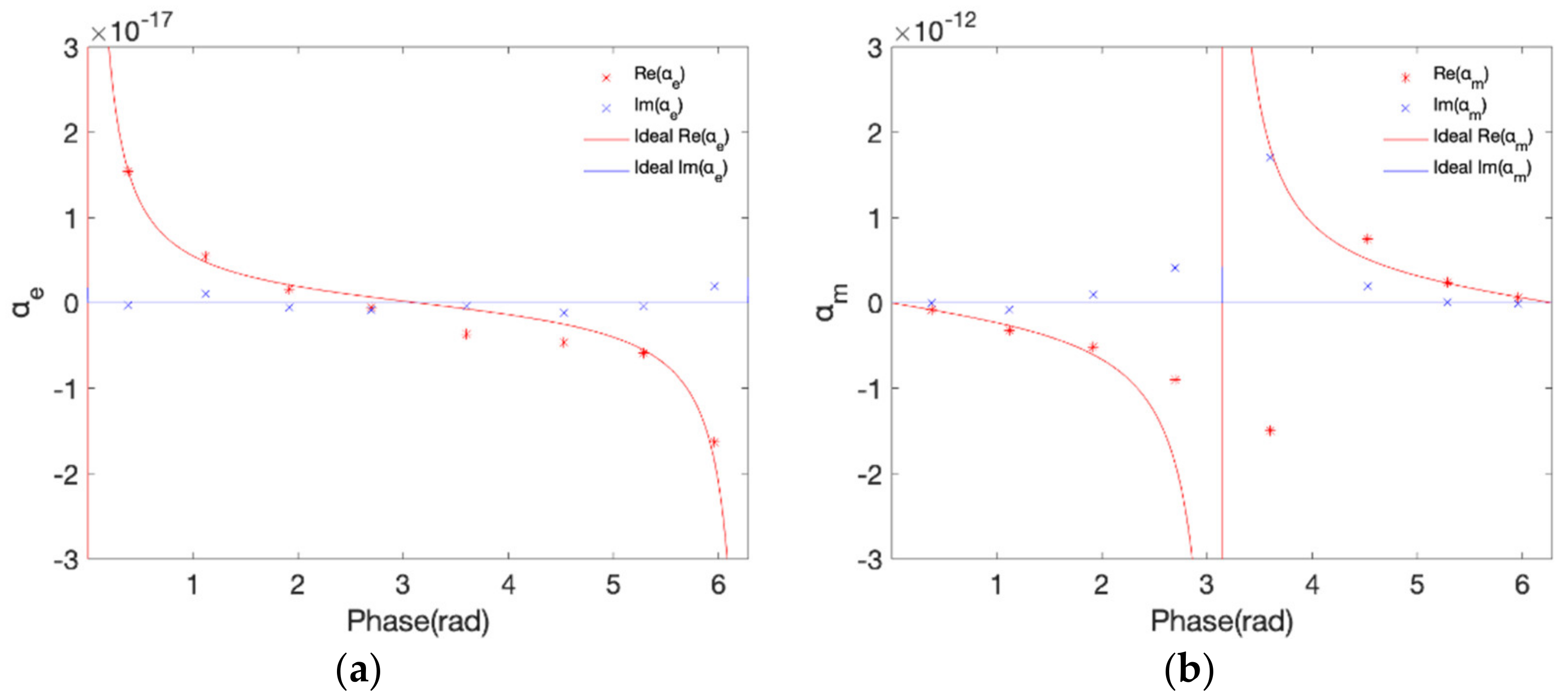 Photonics 08 00107 g004