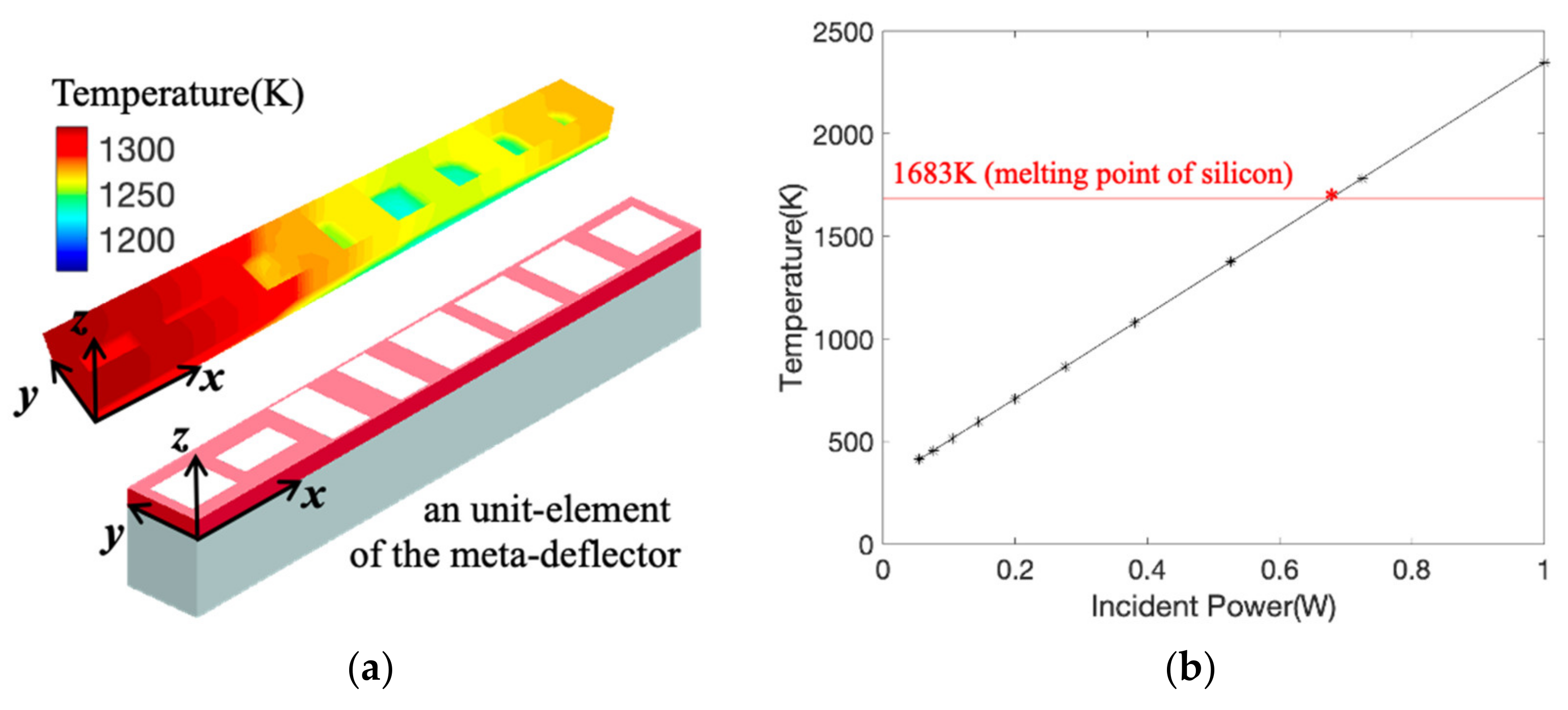 Photonics 08 00107 g006