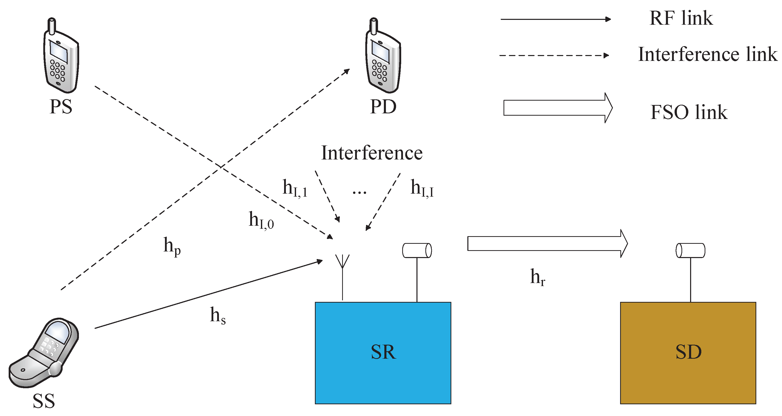 Photonics 08 00108 g001