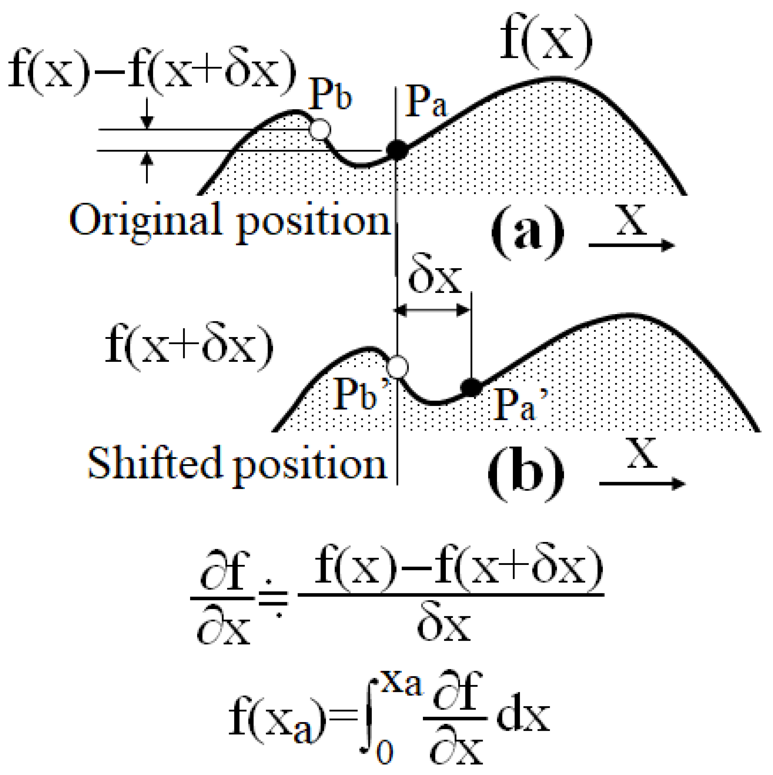 Photonics 08 00112 g001