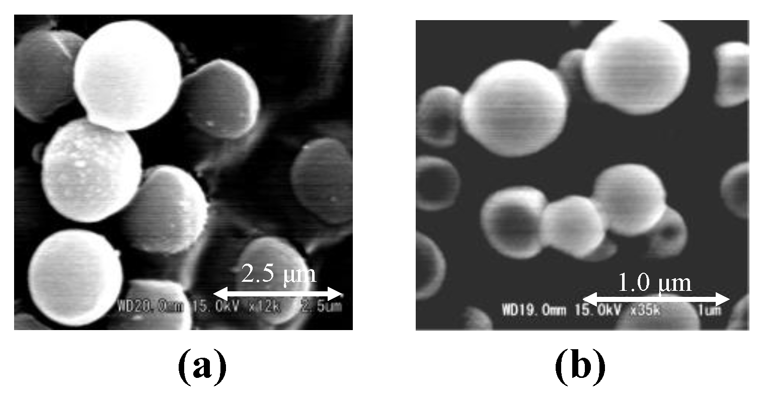 Photonics 08 00112 g004
