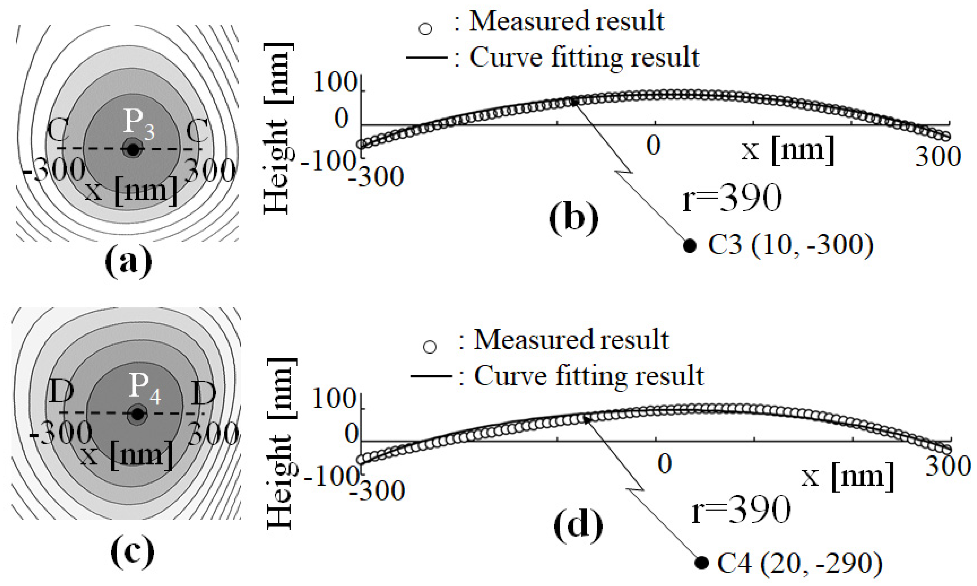 Photonics 08 00112 g010