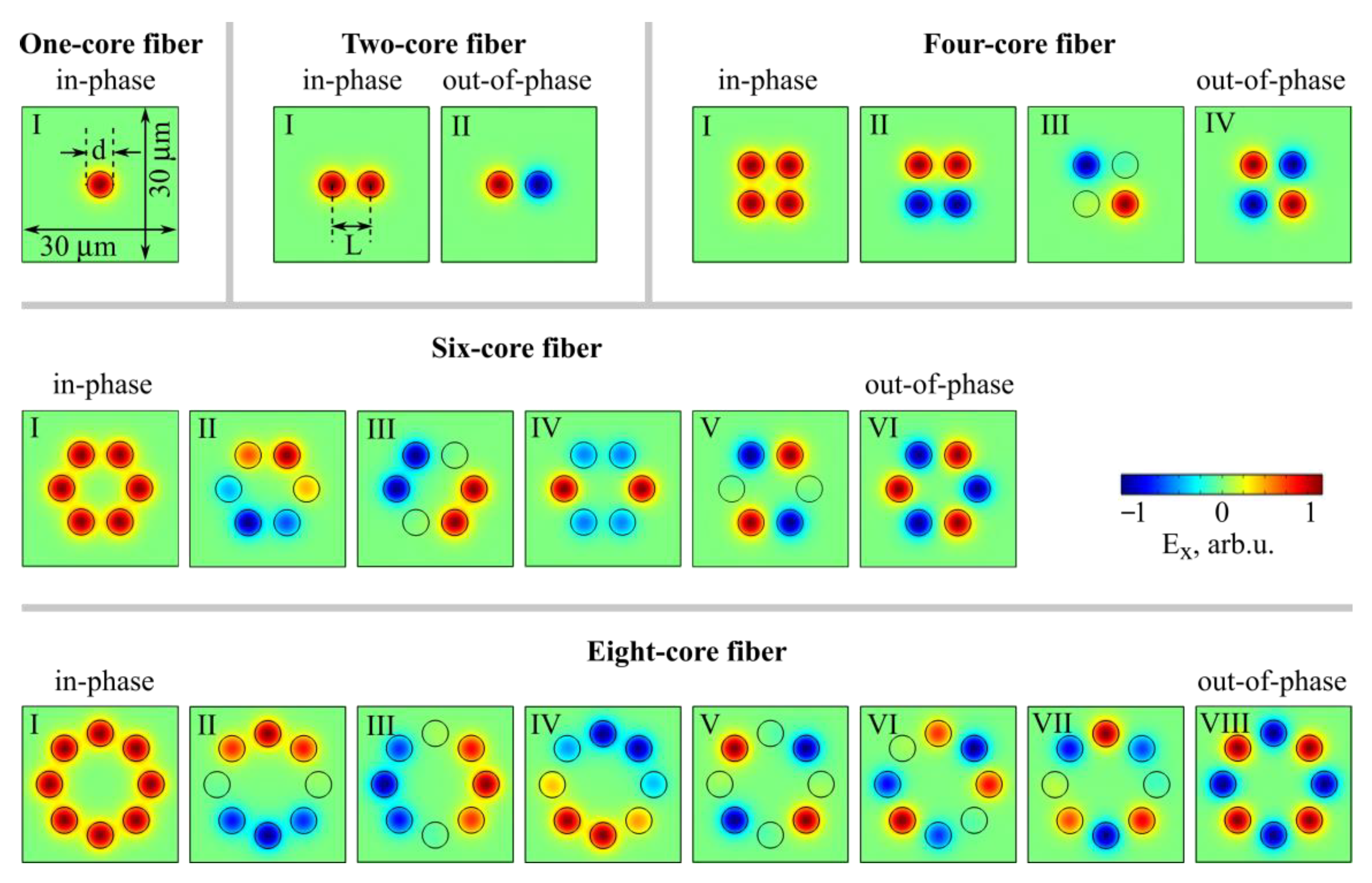 Photonics 08 00113 g002