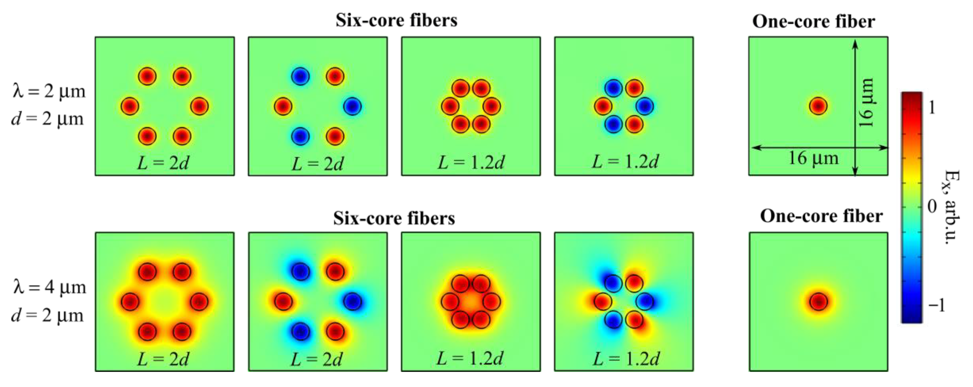 Photonics 08 00113 g009