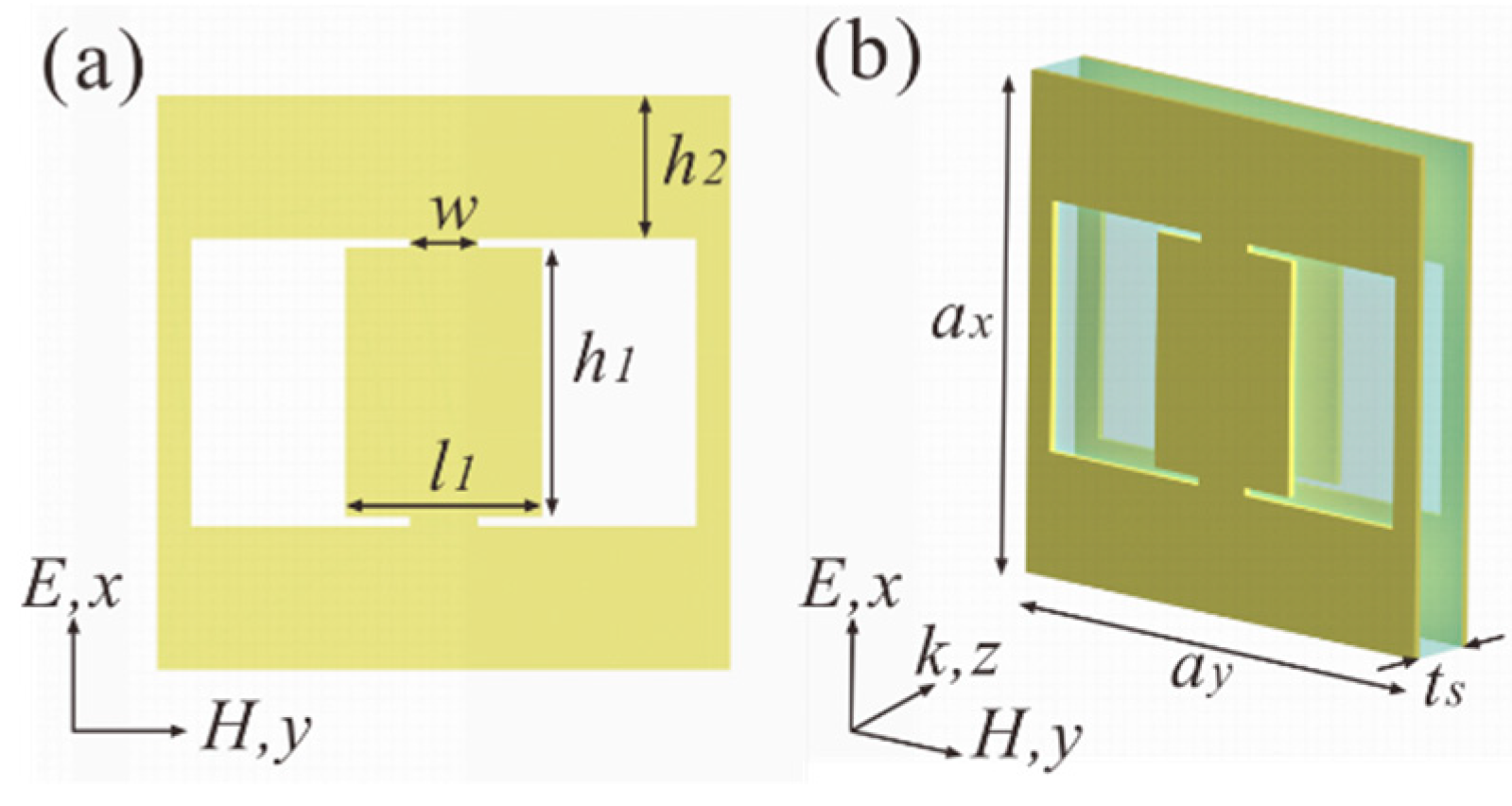 Photonics 08 00116 g001