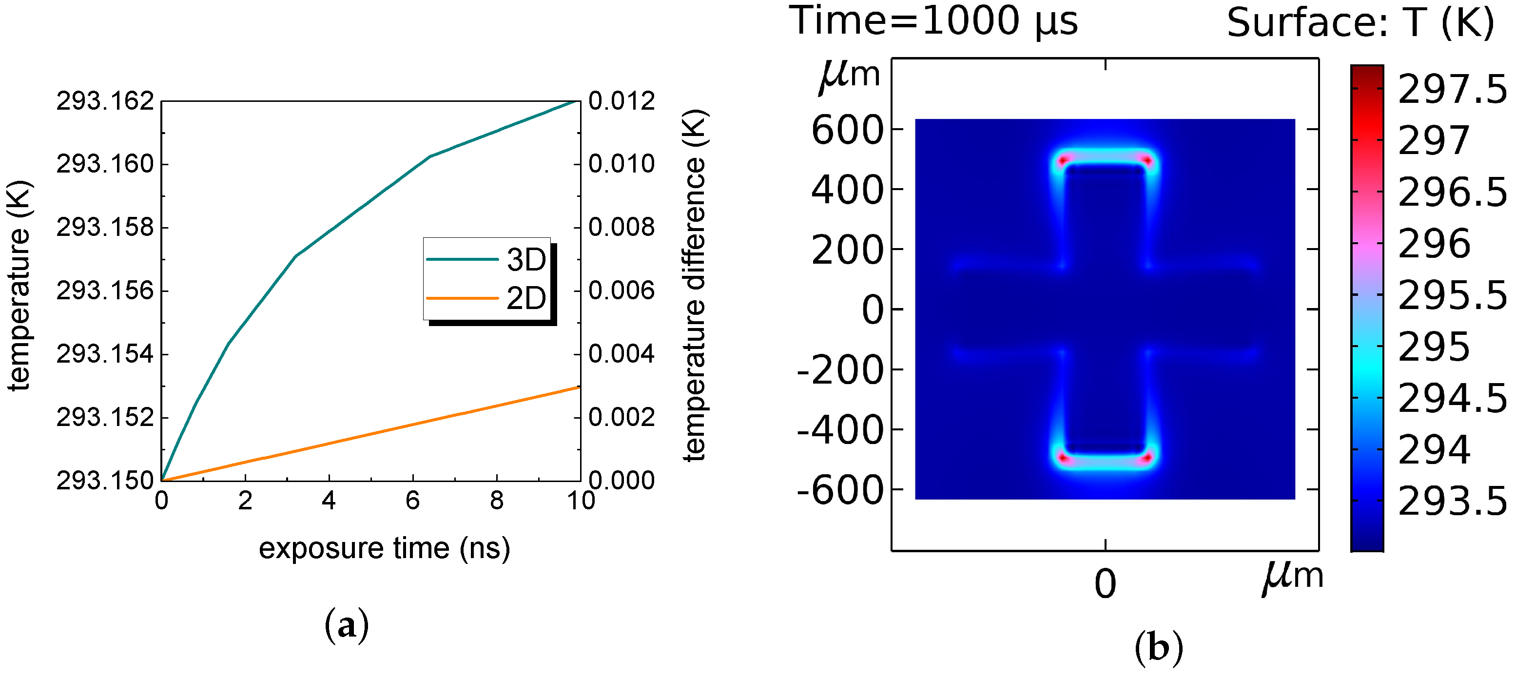 Photonics 08 00119 g007