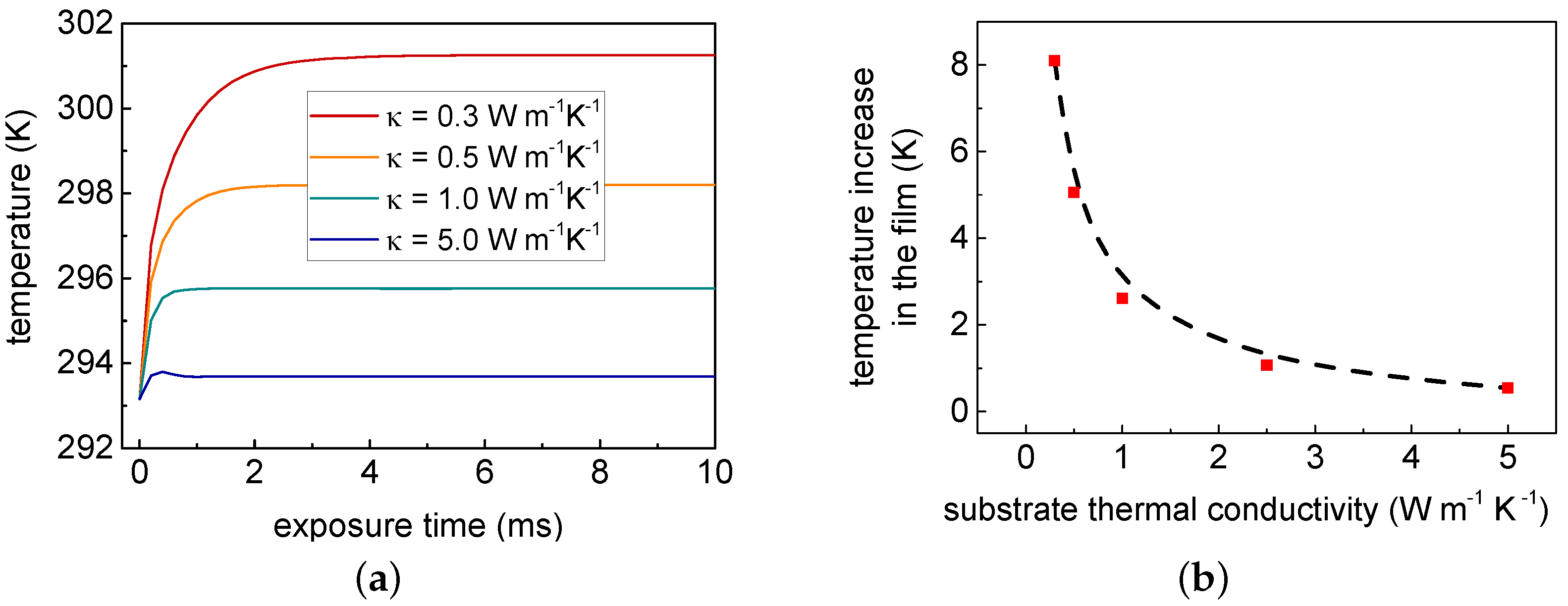 Photonics 08 00119 g009