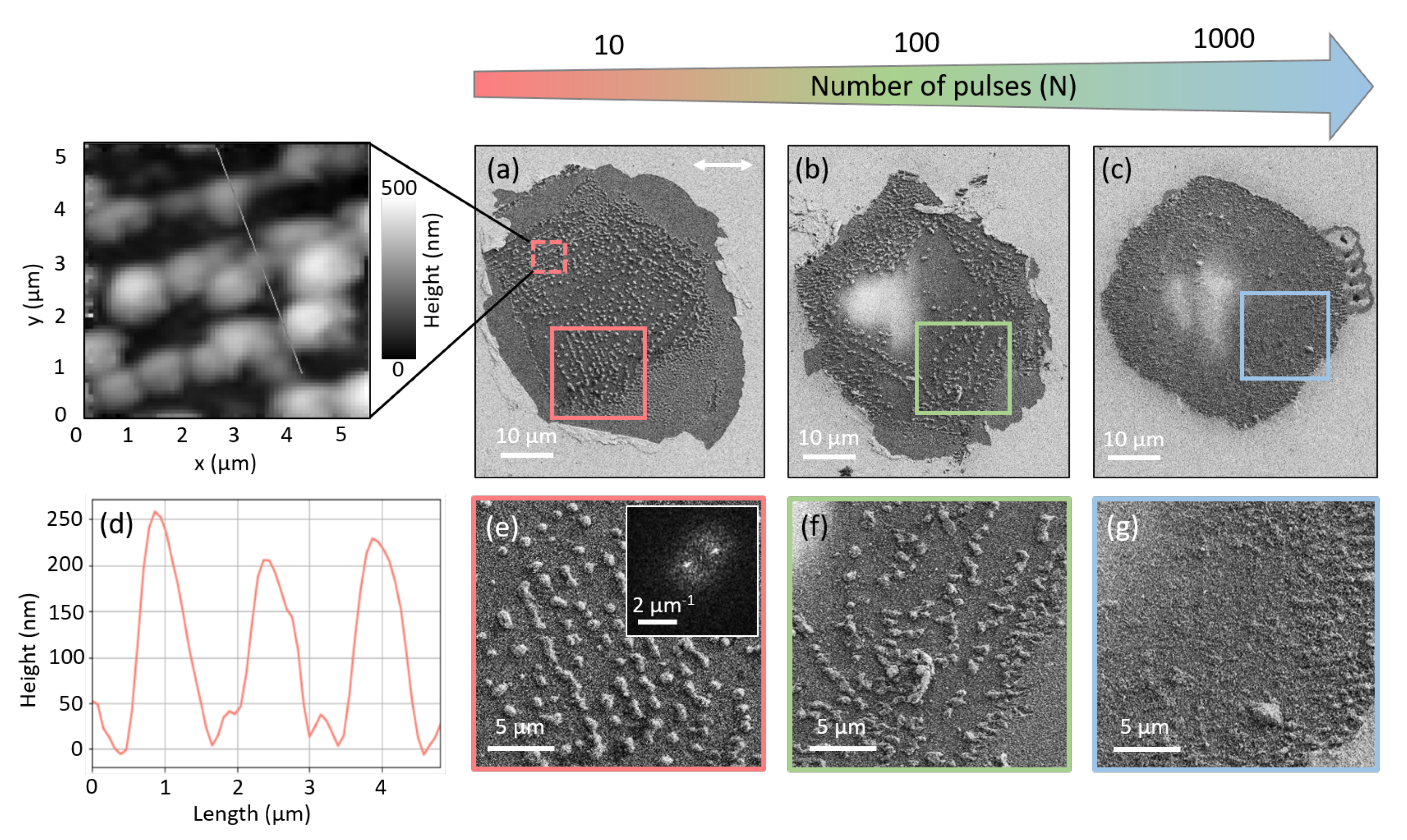 Photonics 08 00121 g002