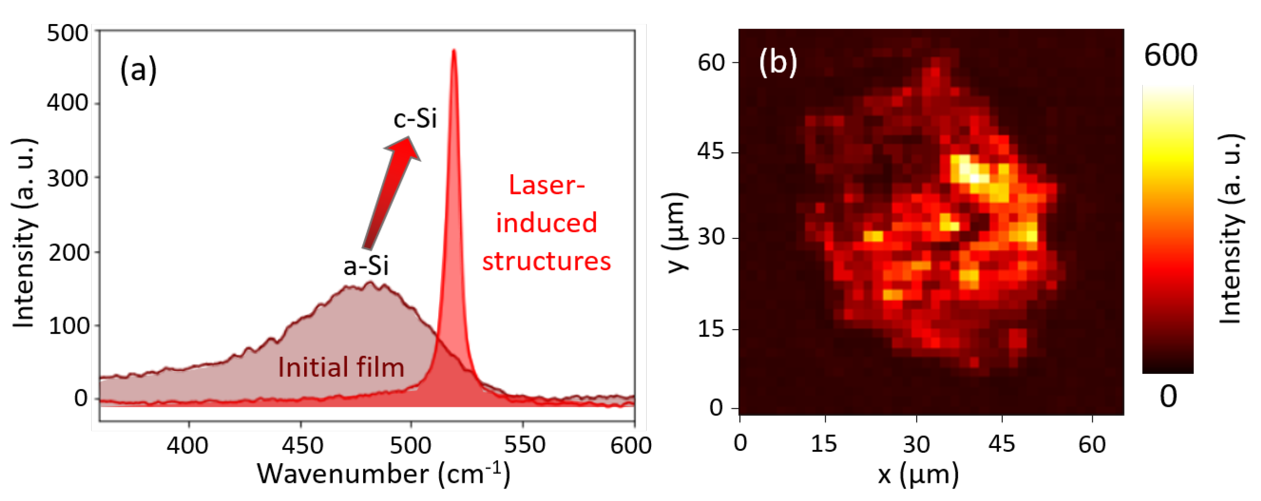 Photonics 08 00121 g004