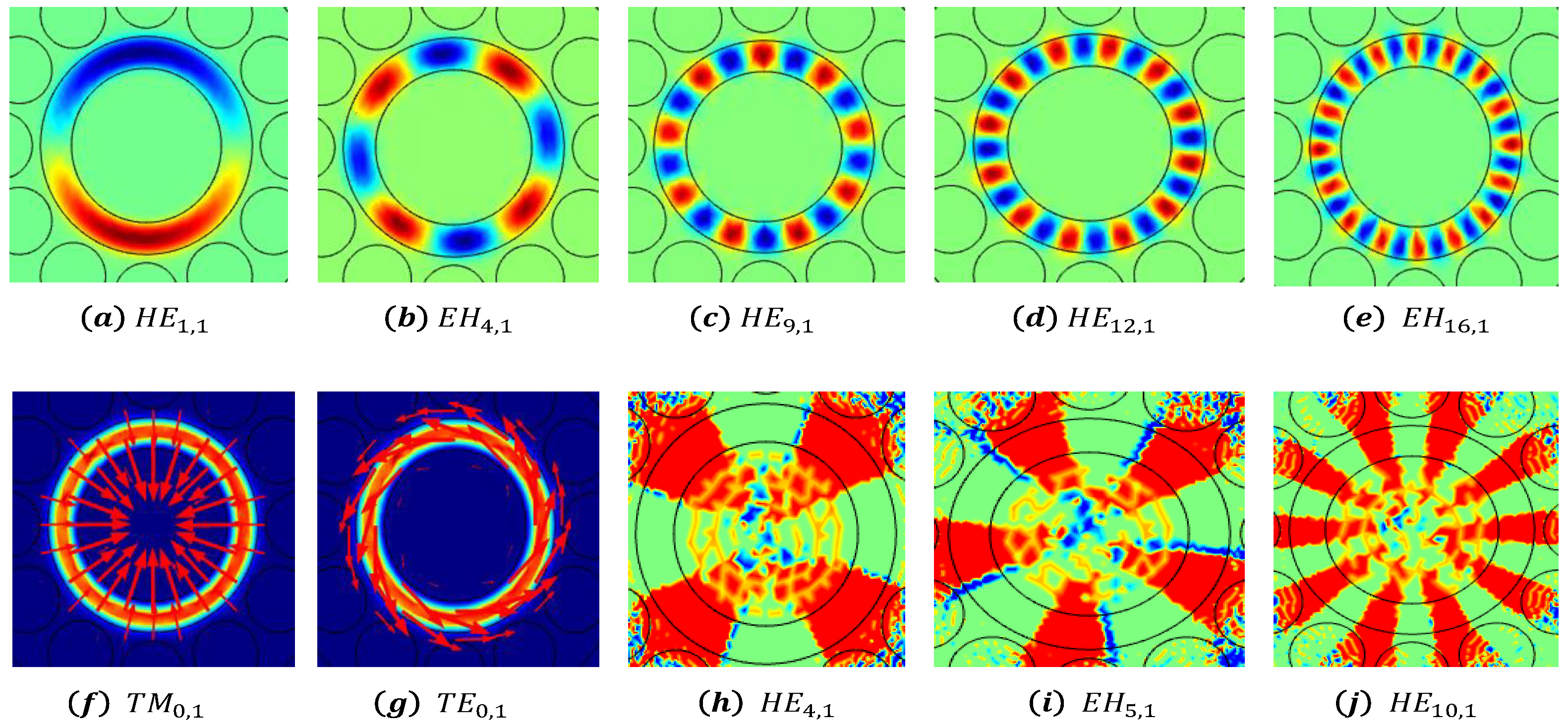 Photonics 08 00122 g002