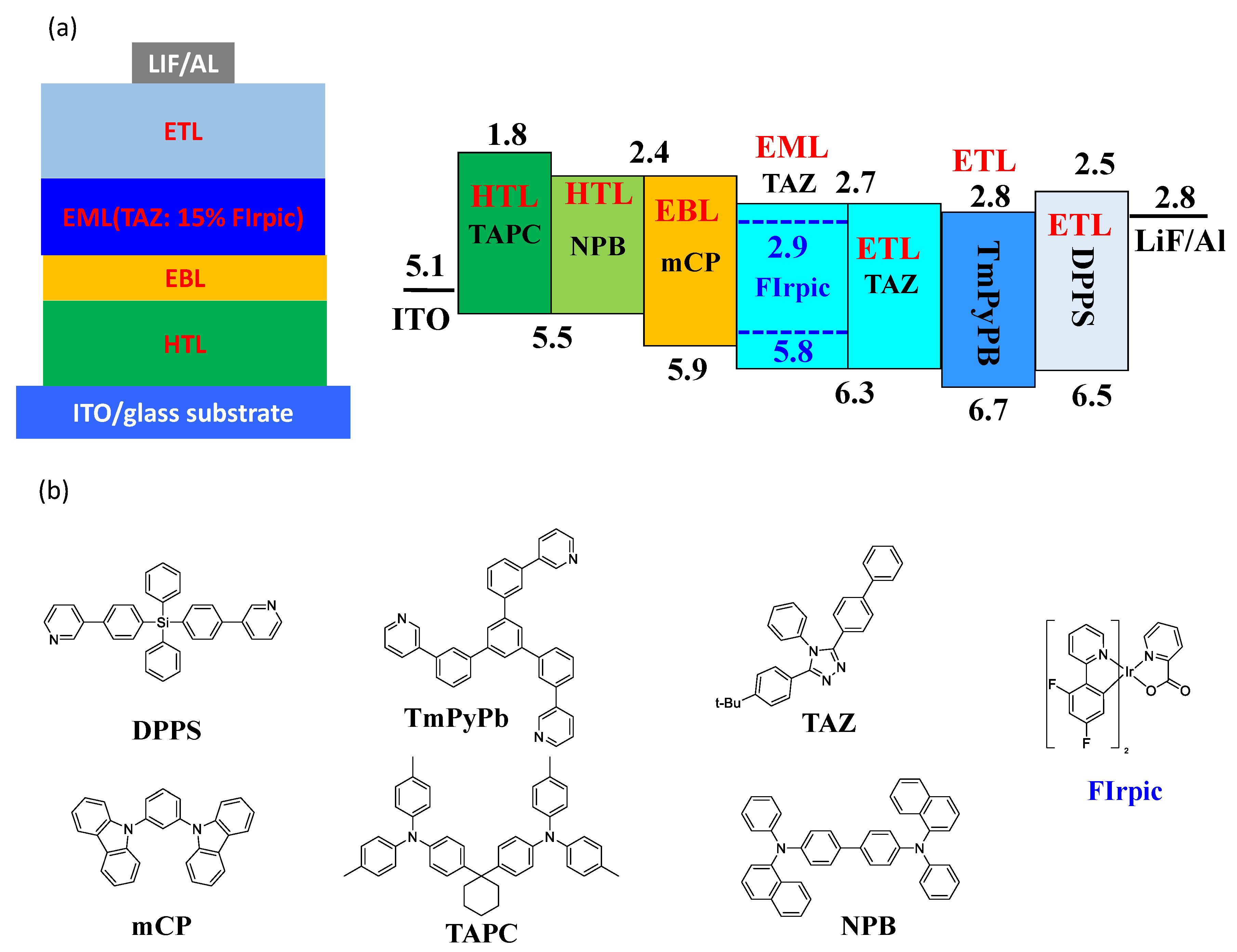 Photonics 08 00124 g001
