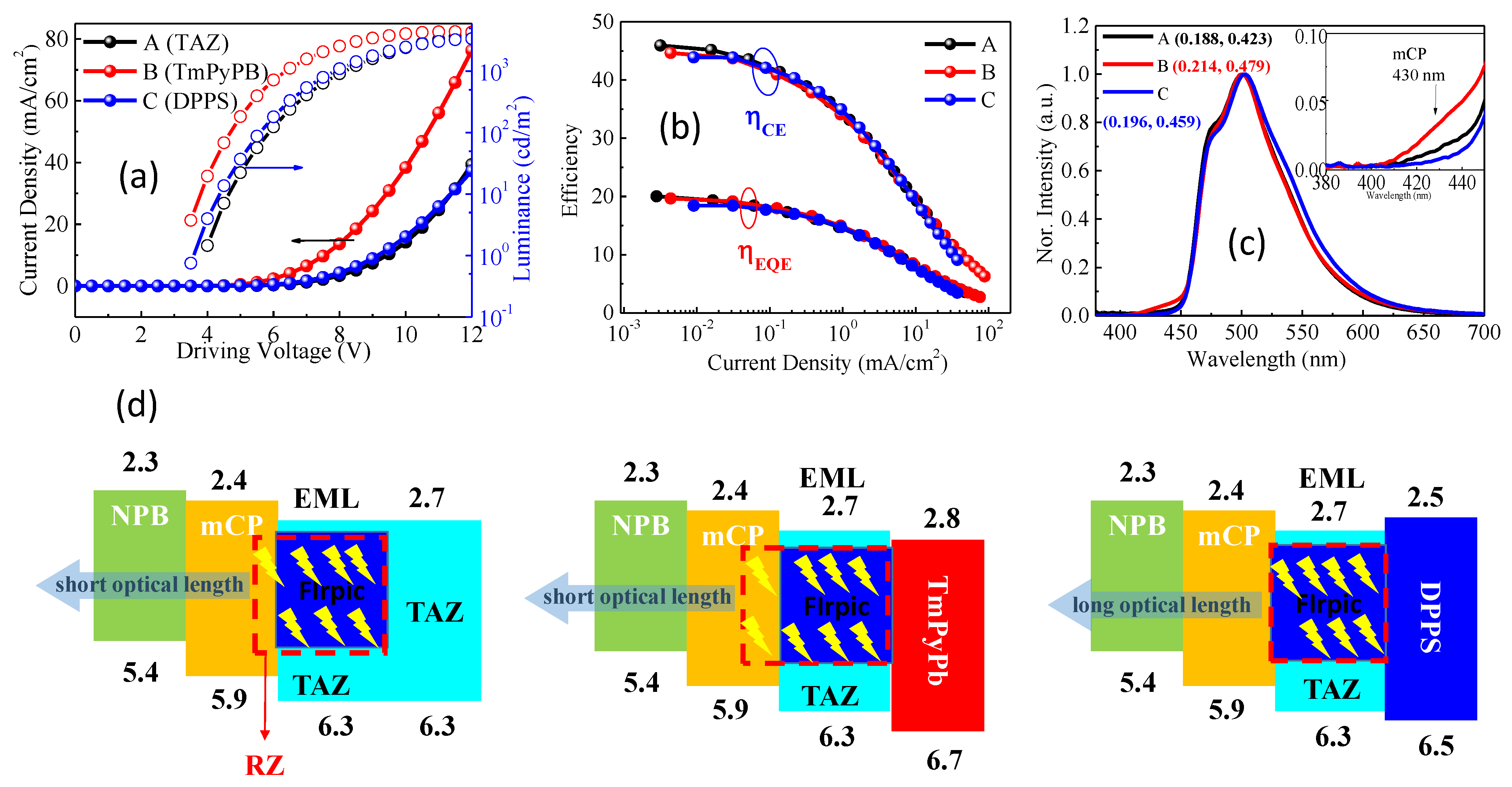Photonics 08 00124 g002