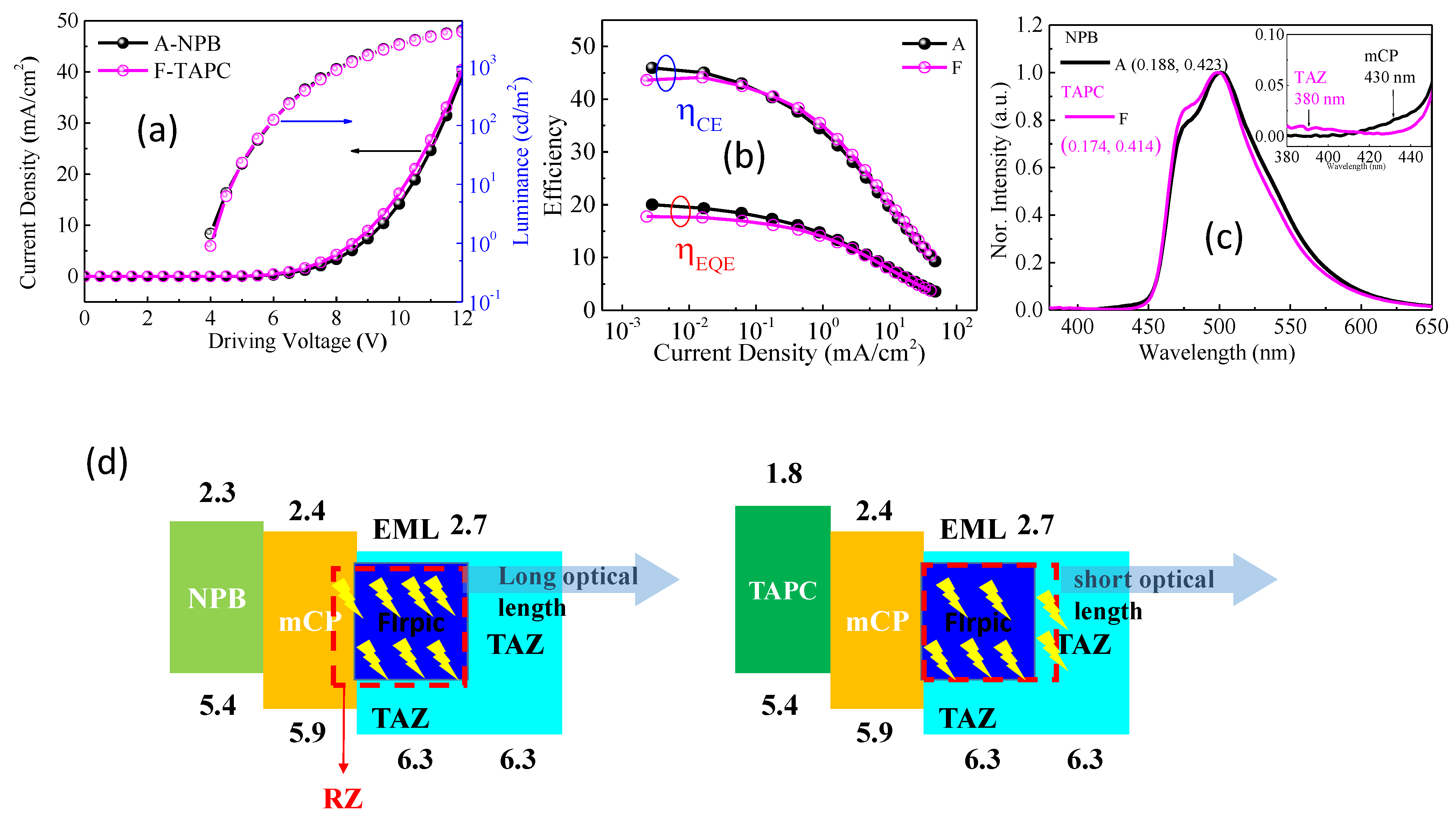 Photonics 08 00124 g004