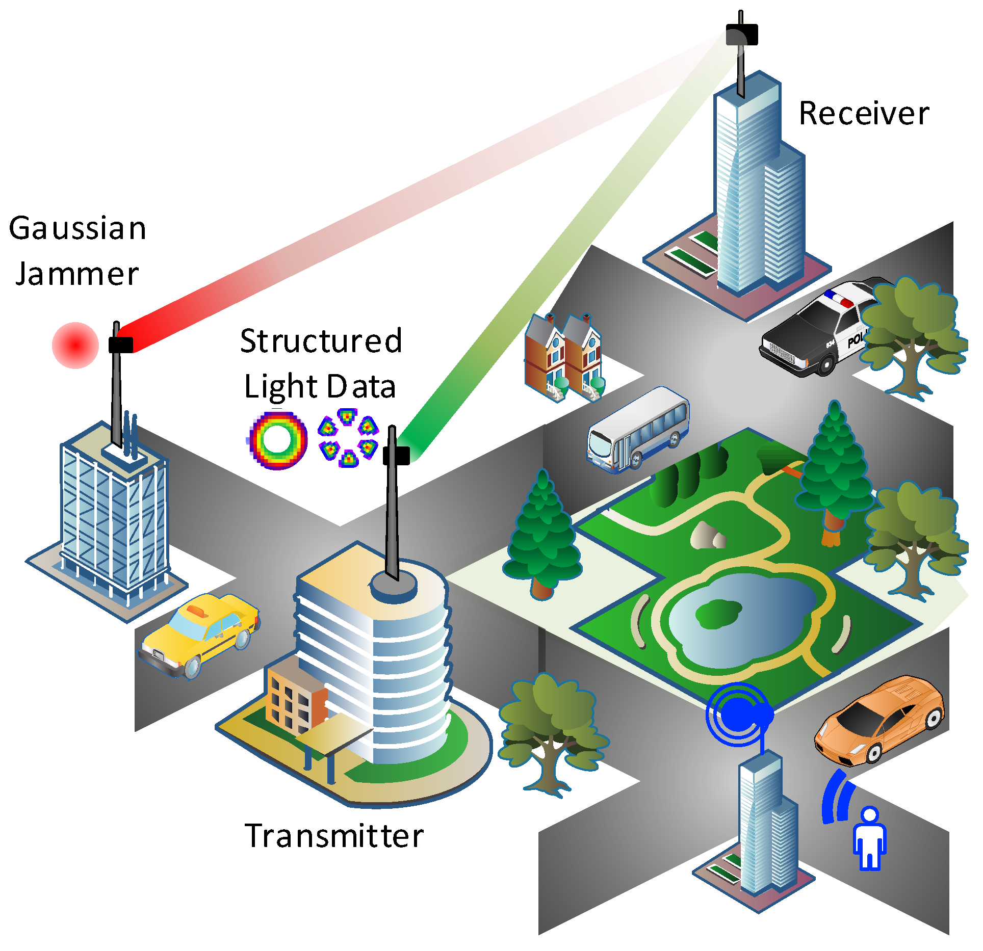 Photonics 08 00129 g001