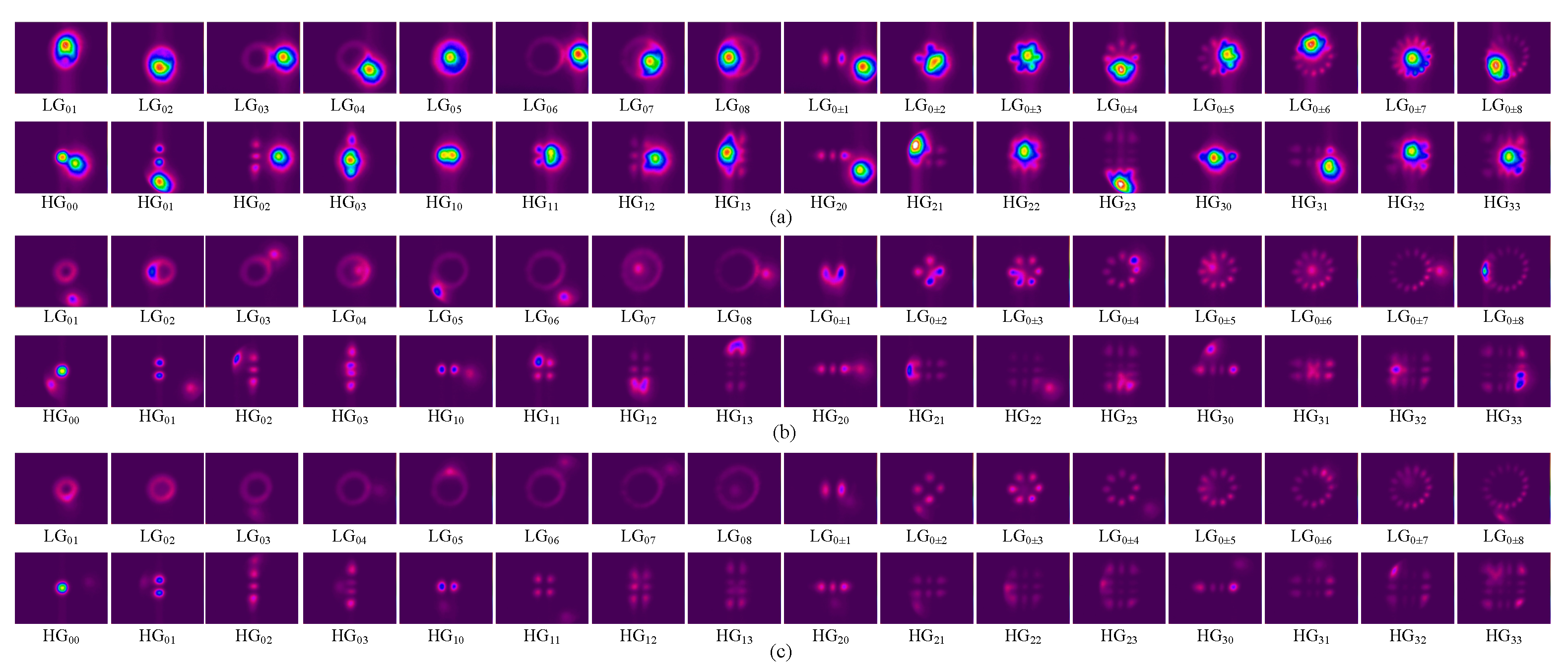 Photonics 08 00129 g004
