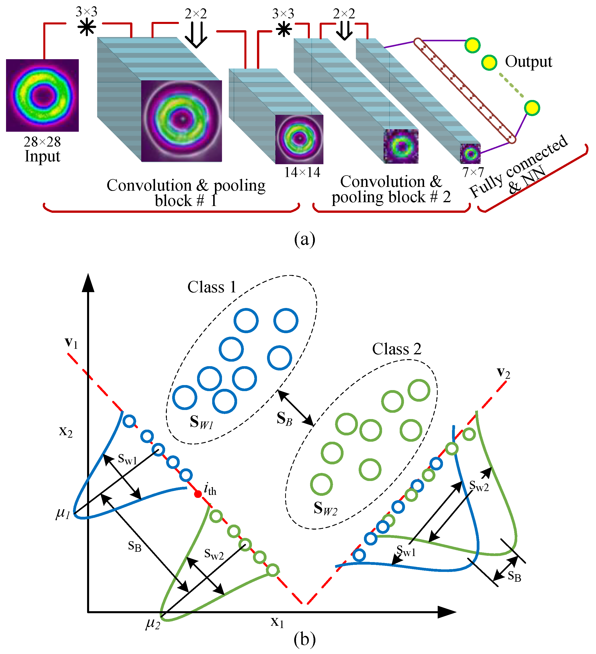 Photonics 08 00129 g005