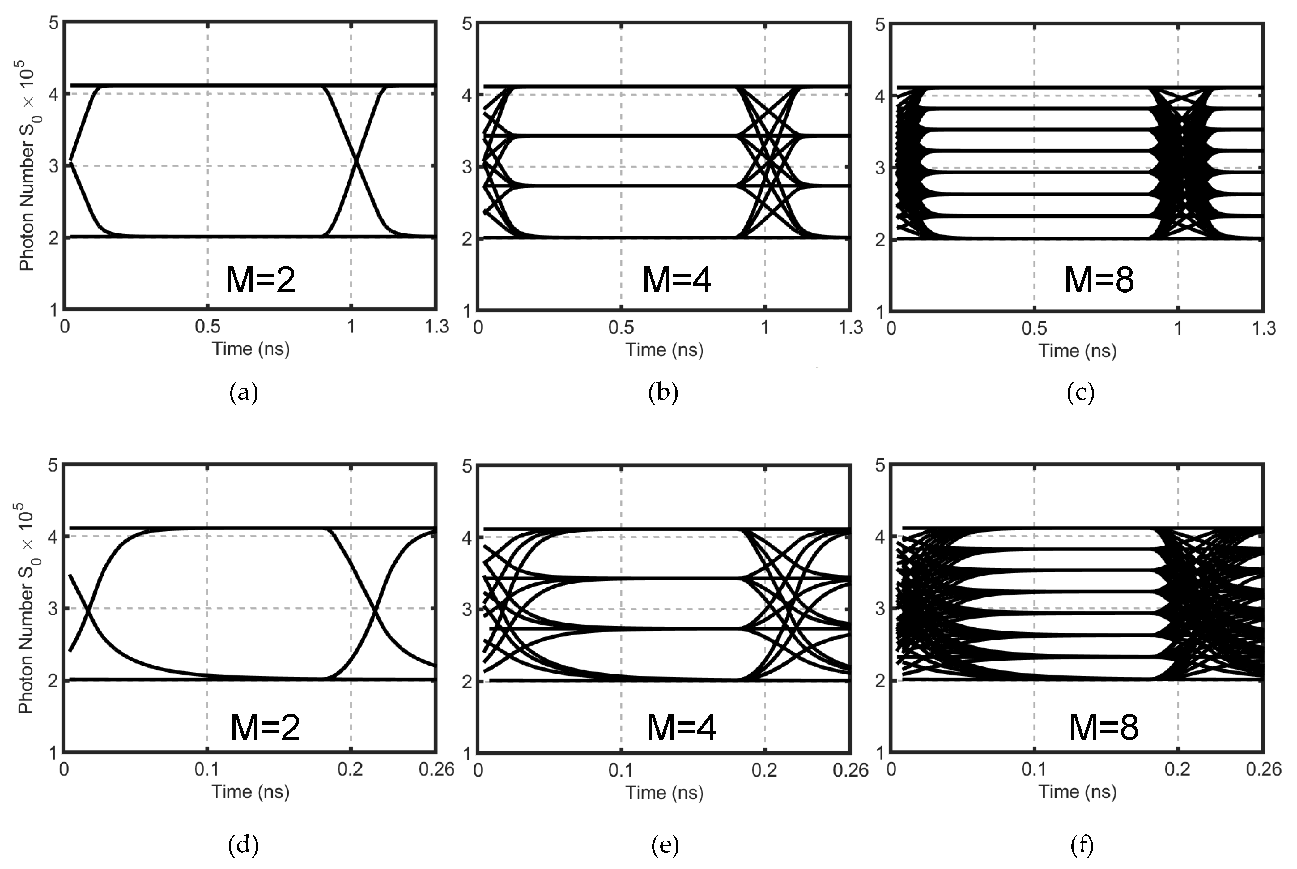 Photonics 08 00130 g003 Photonics 08 00130 g003