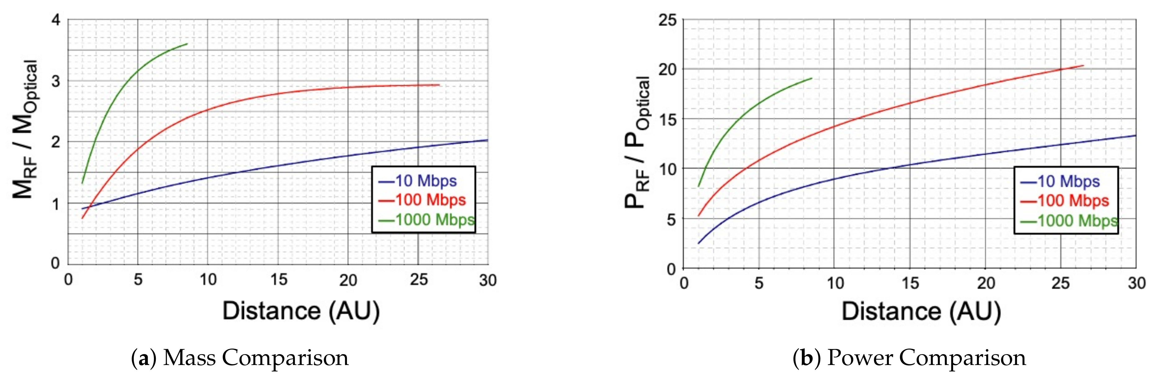 Photonics 08 00131 g001
