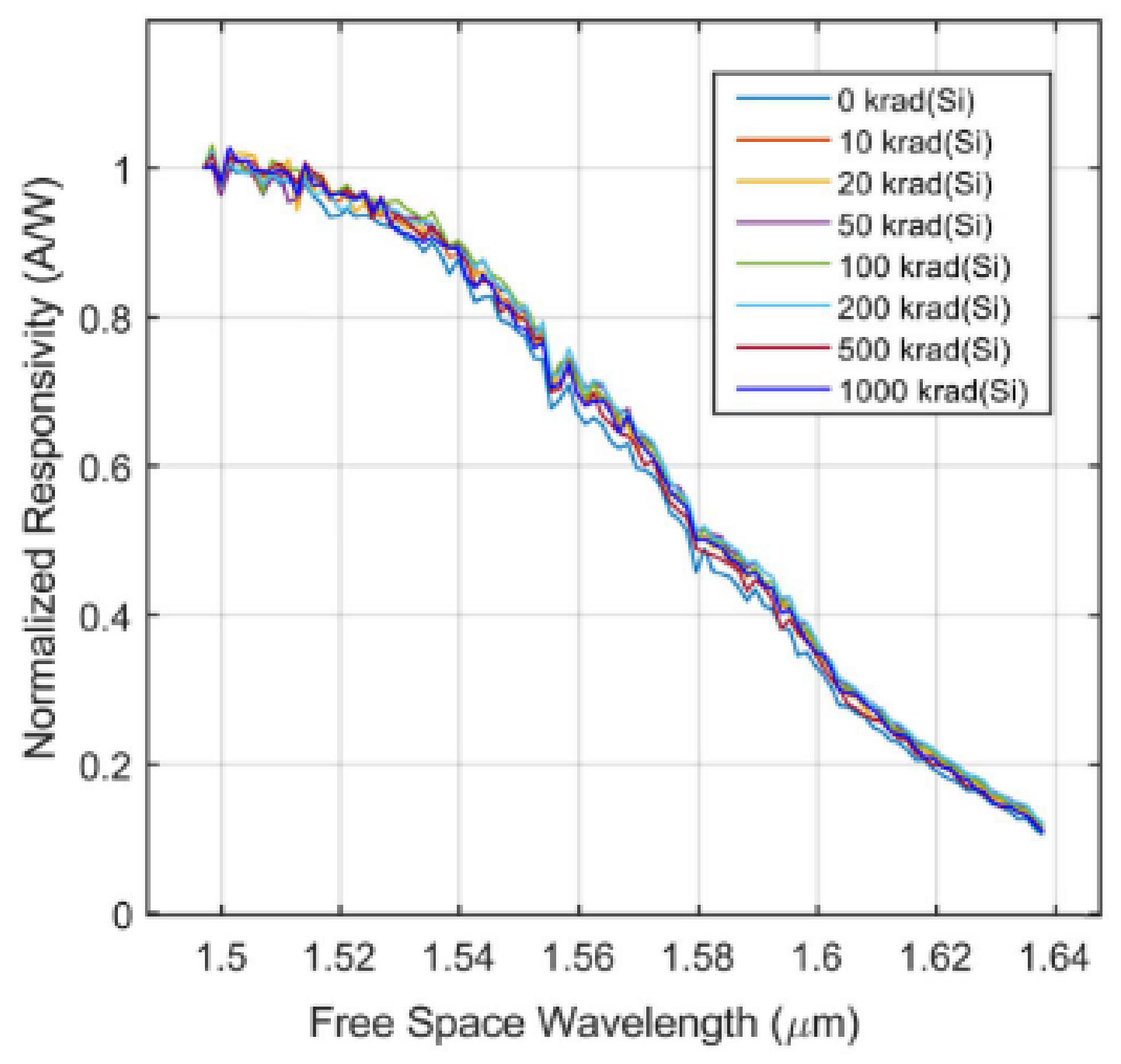 Photonics 08 00131 g004