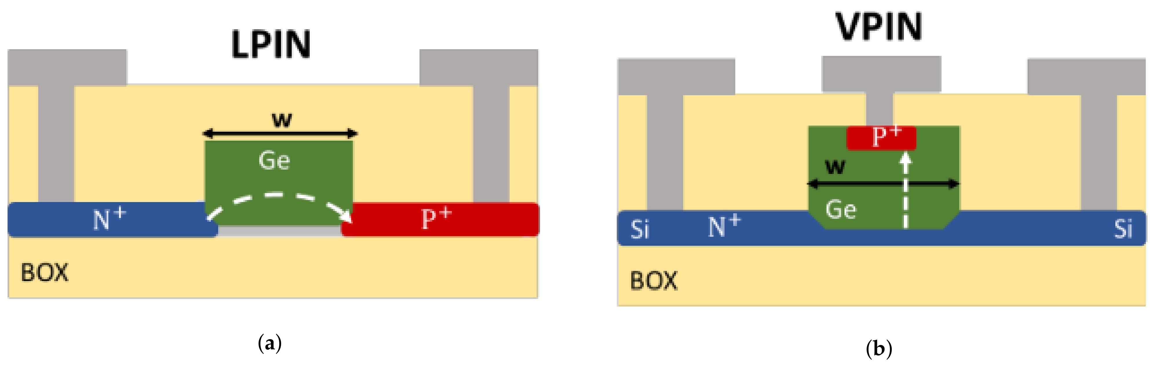 Photonics 08 00131 g007