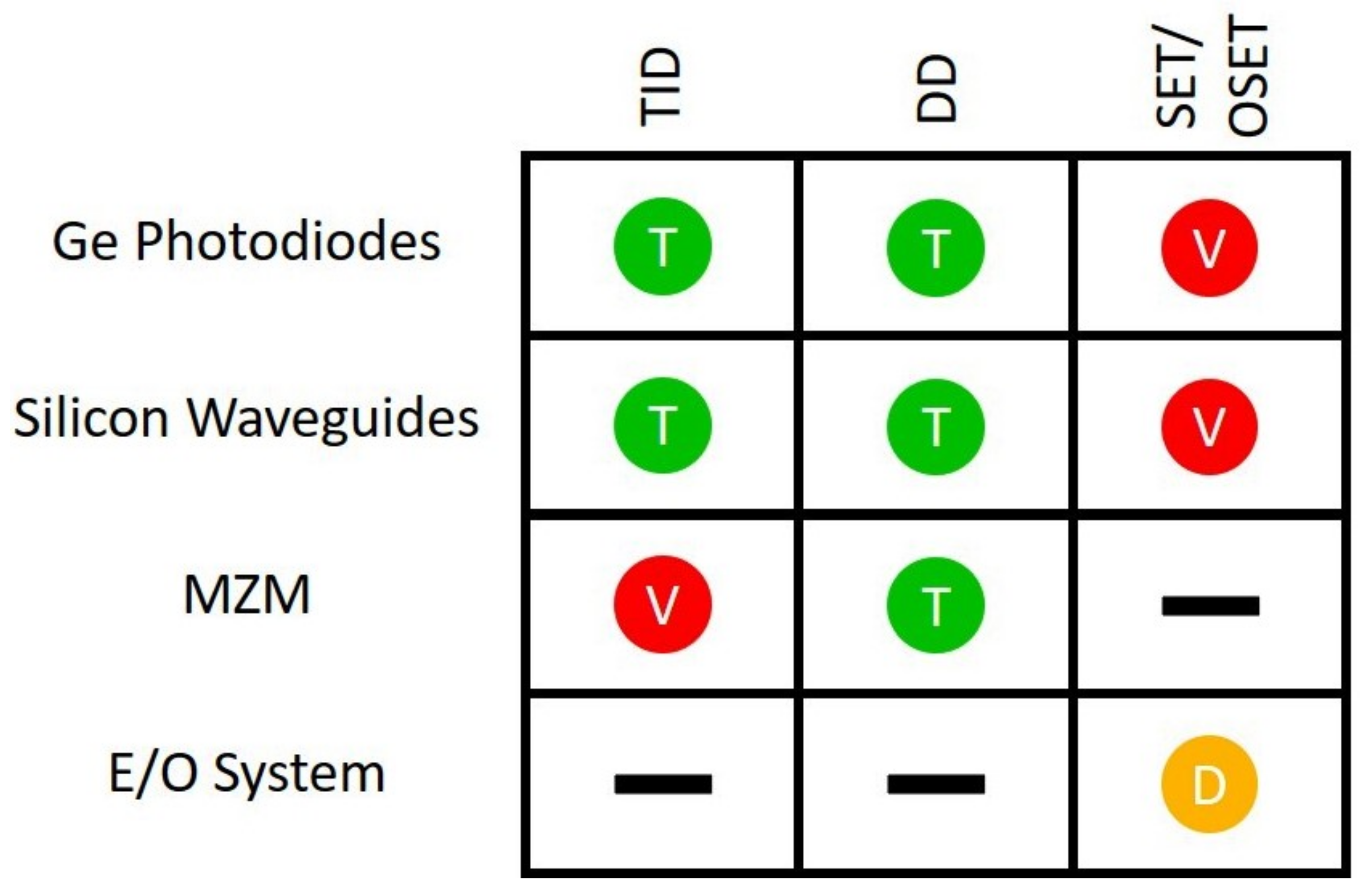 Photonics 08 00131 g014