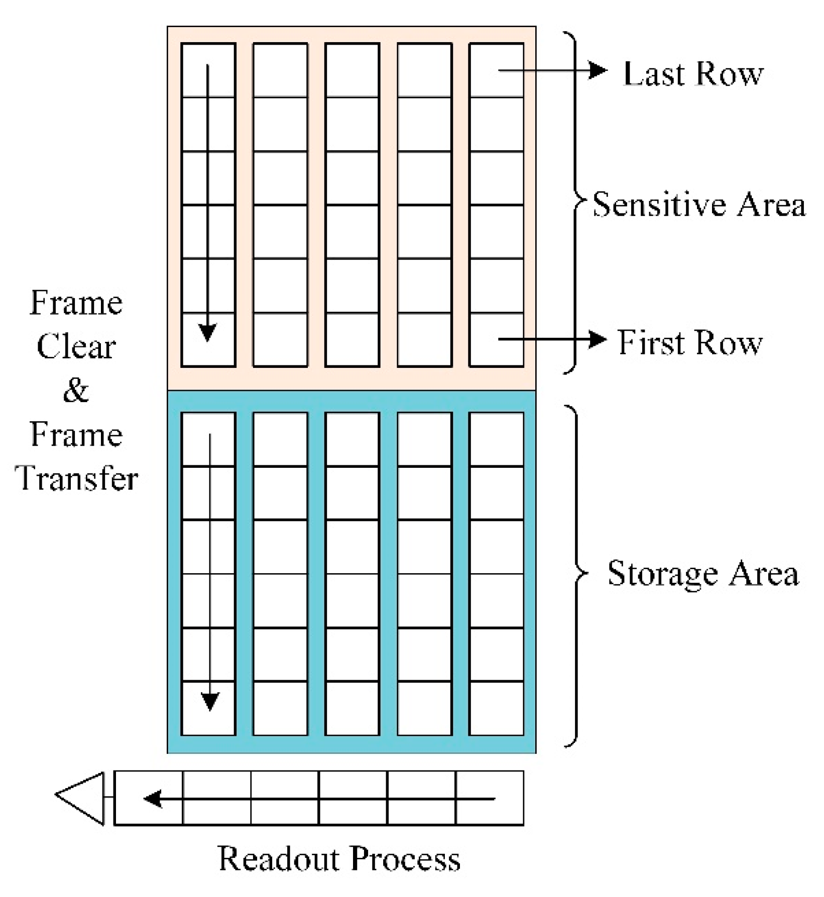Photonics 08 00132 g003