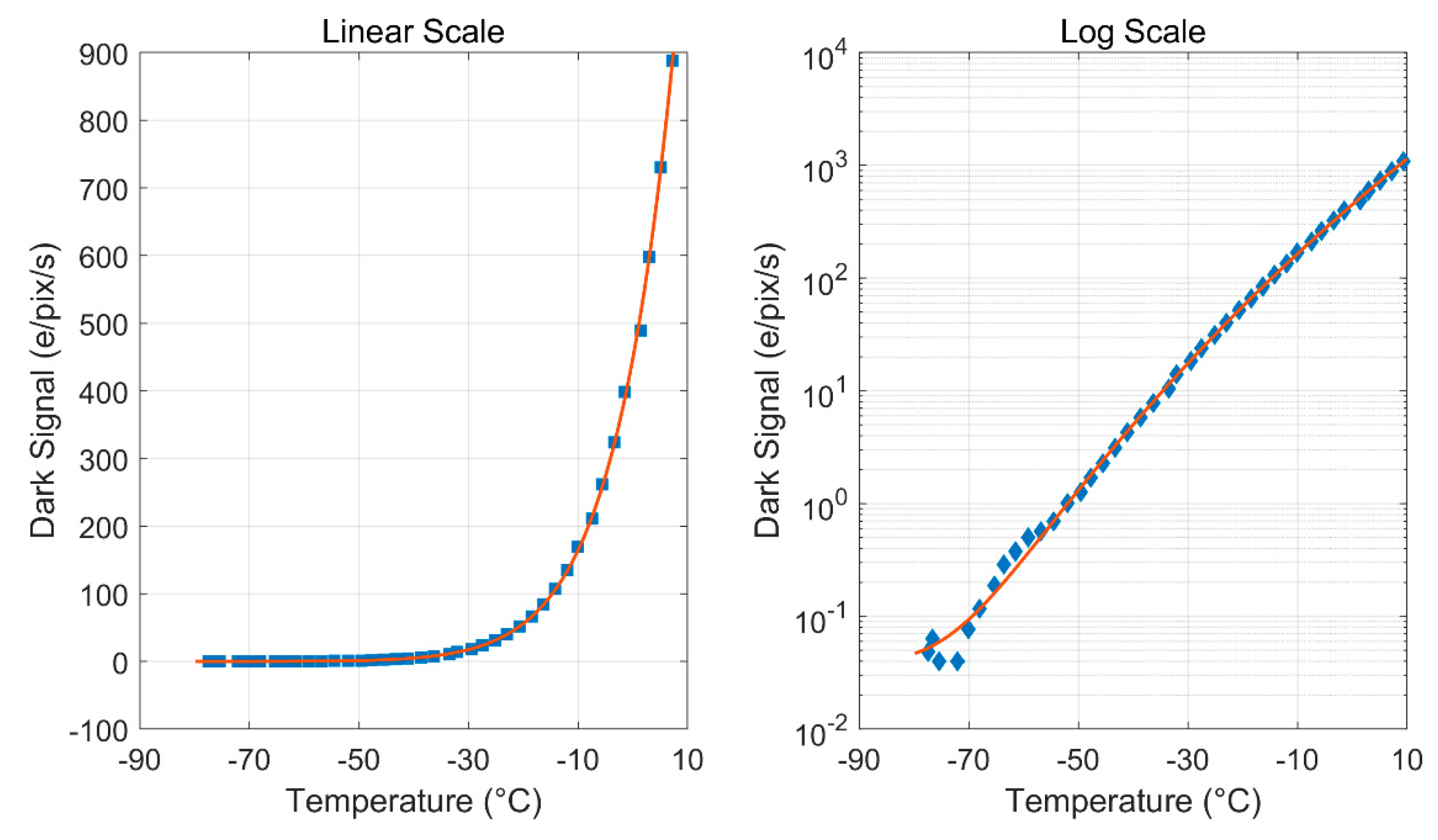 Photonics 08 00132 g006