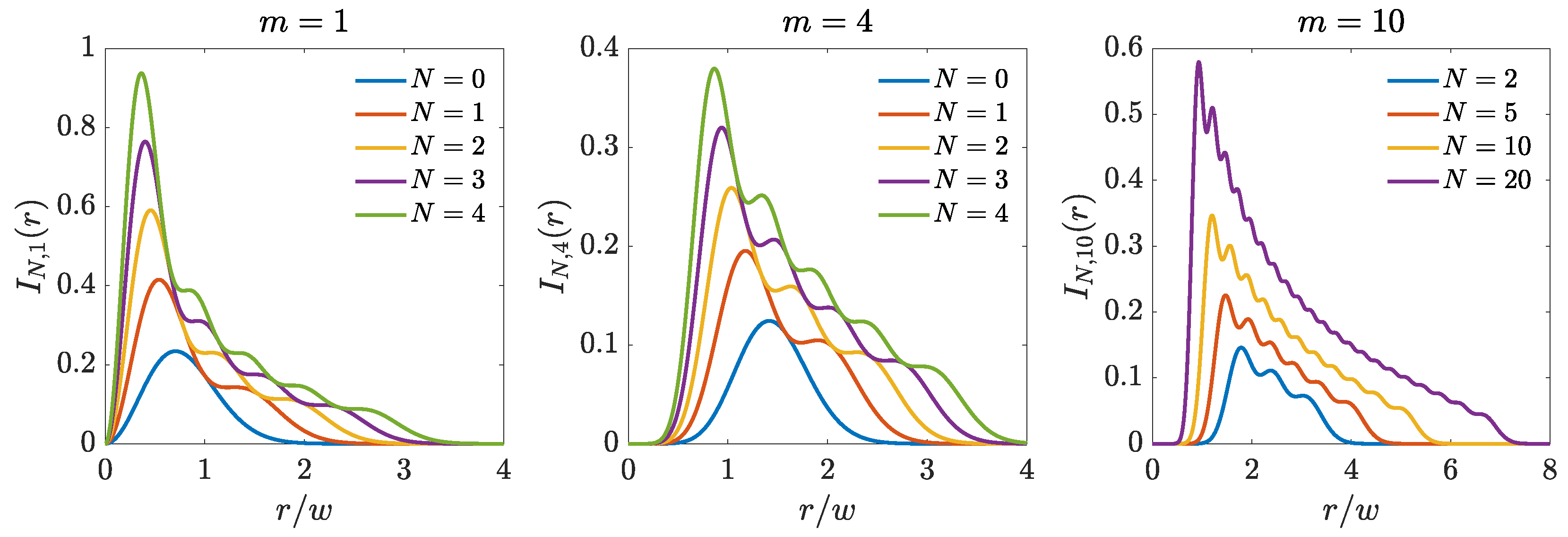 Photonics 08 00134 g001