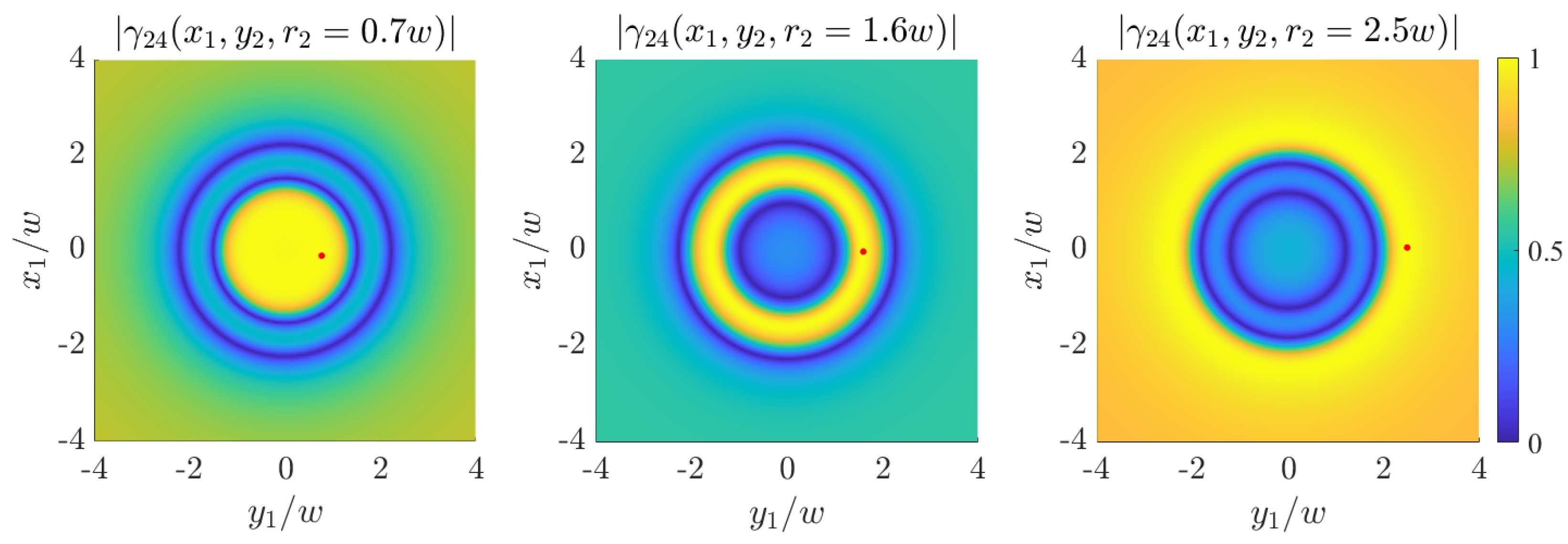 Photonics 08 00134 g005