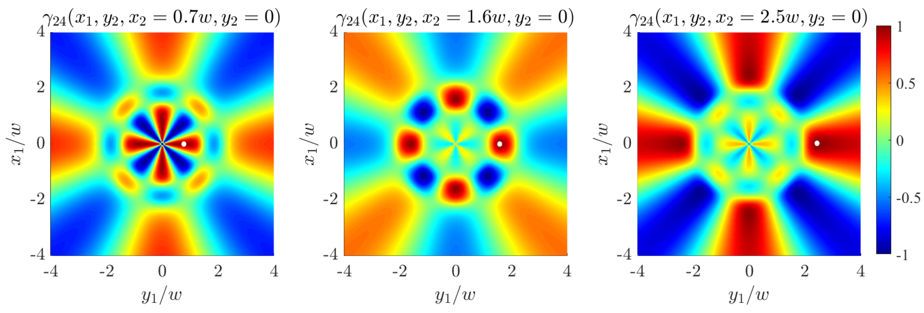 Photonics 08 00134 g008