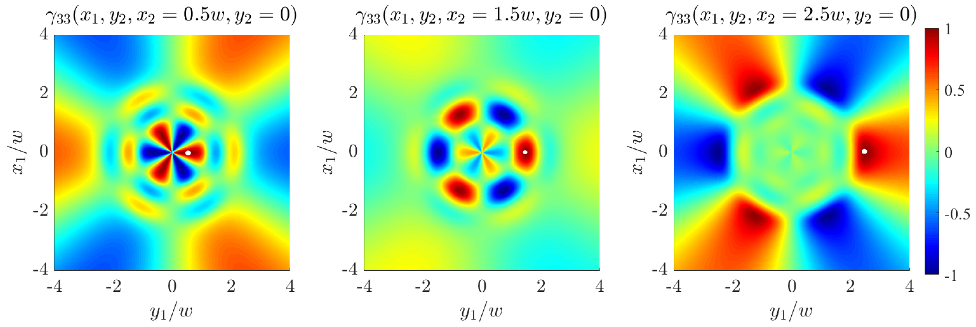 Photonics 08 00134 g009