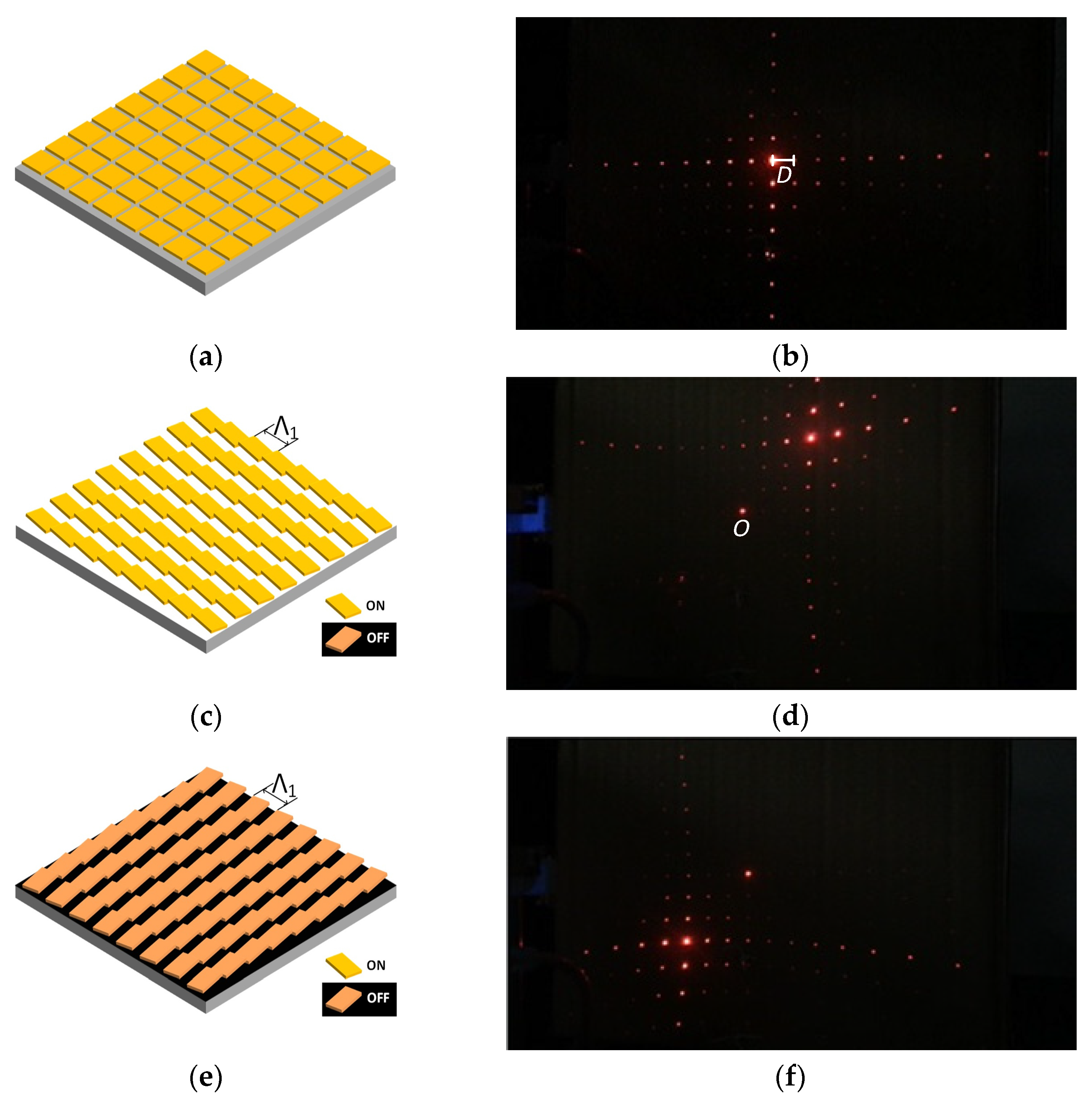 Photonics 08 00136 g002